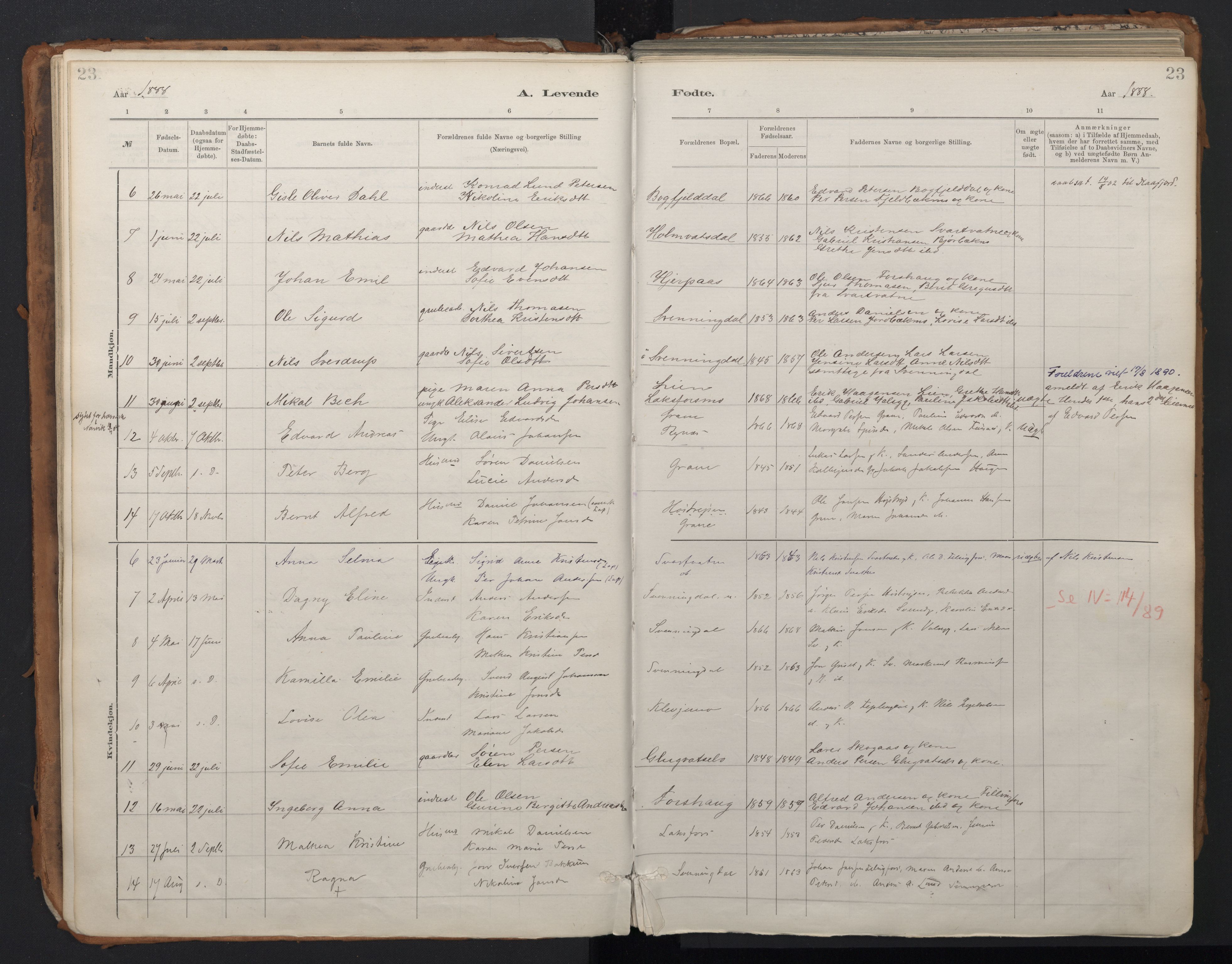 Ministerialprotokoller, klokkerbøker og fødselsregistre - Nordland, AV/SAT-A-1459/824/L0338: Parish register (official) no. 824A01, 1880-1915, p. 23