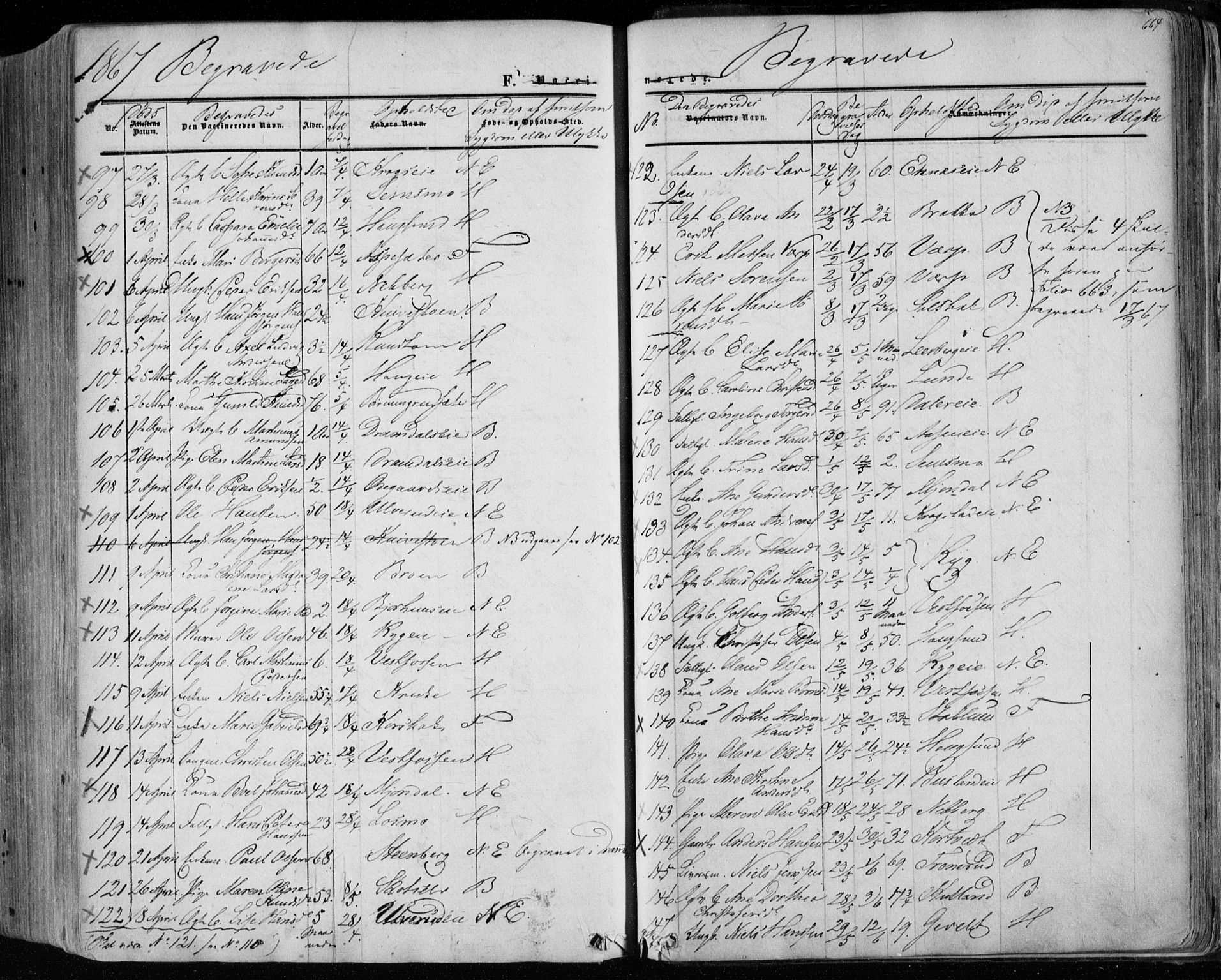 Eiker kirkebøker, SAKO/A-4/F/Fa/L0016: Parish register (official) no. I 16, 1860-1868, p. 664
