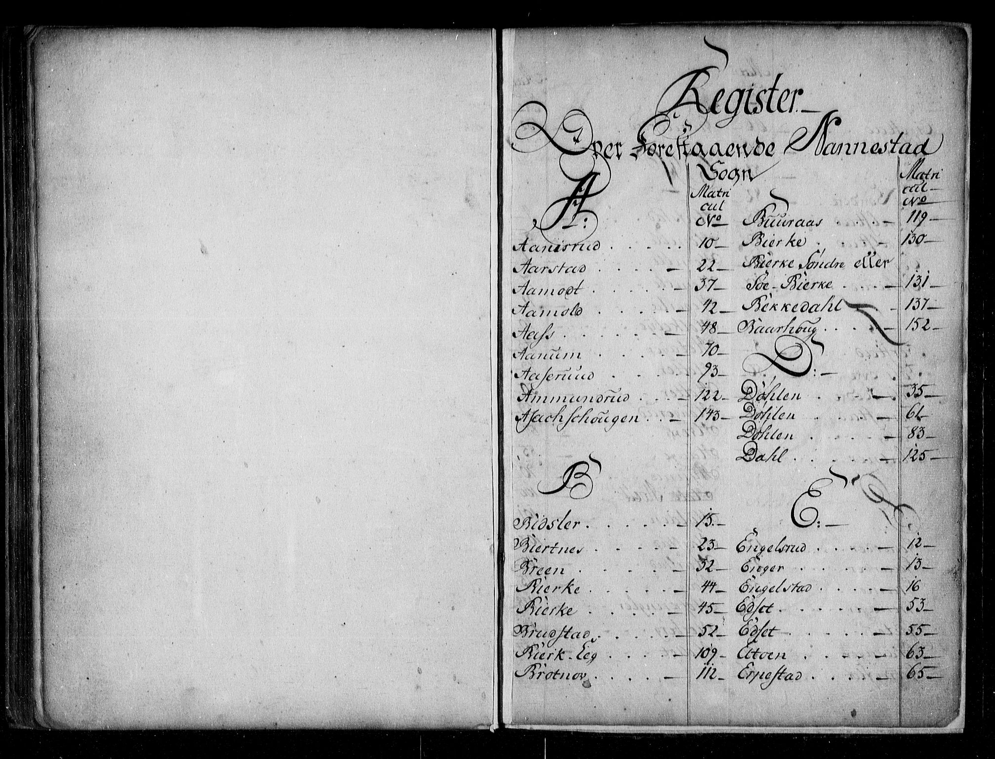 Øvre Romerike sorenskriveri, SAO/A-10649/G/Ga/Gab/L0001: Mortgage register no. 1, 1748-1766