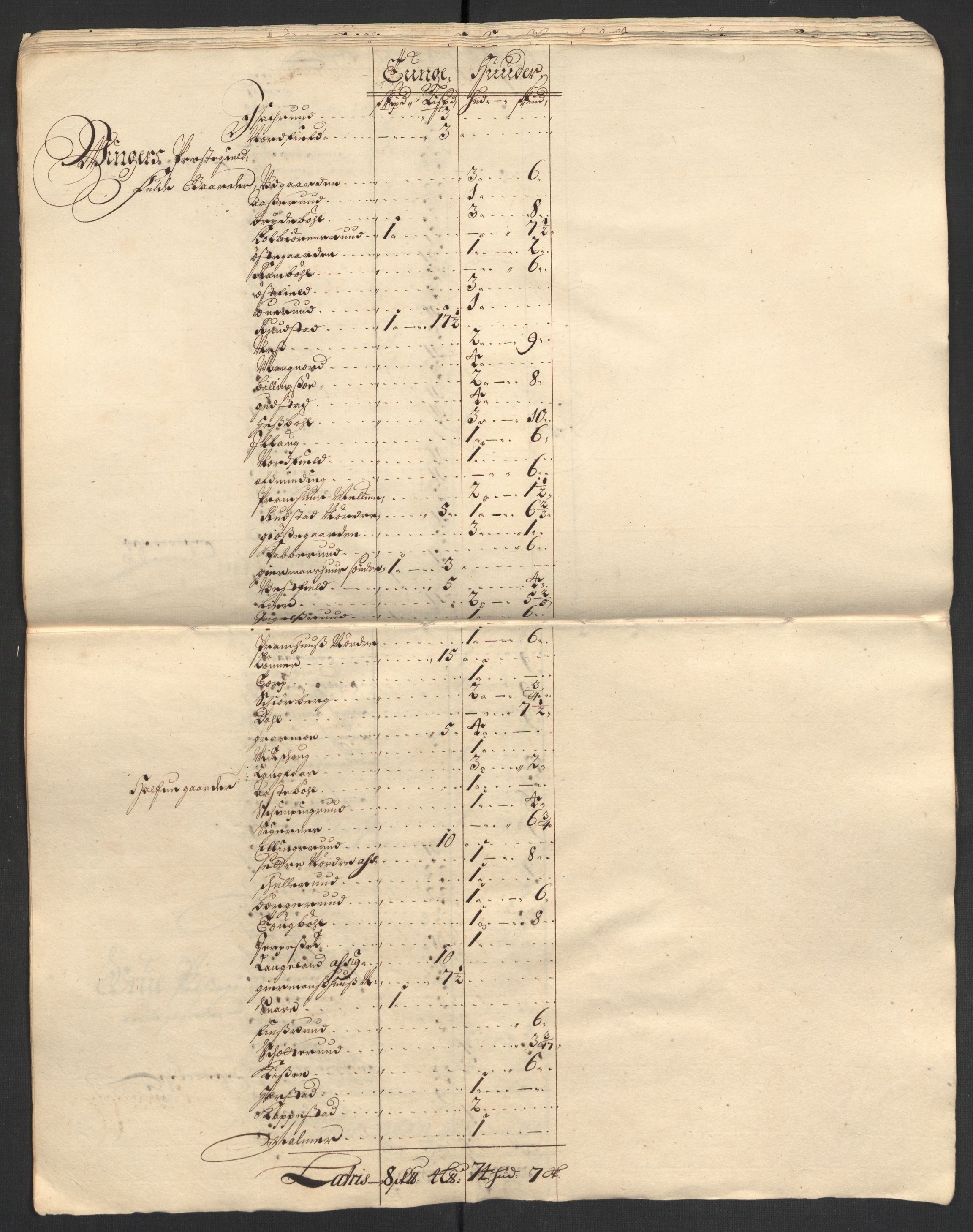 Rentekammeret inntil 1814, Reviderte regnskaper, Fogderegnskap, RA/EA-4092/R13/L0843: Fogderegnskap Solør, Odal og Østerdal, 1705-1706, p. 244