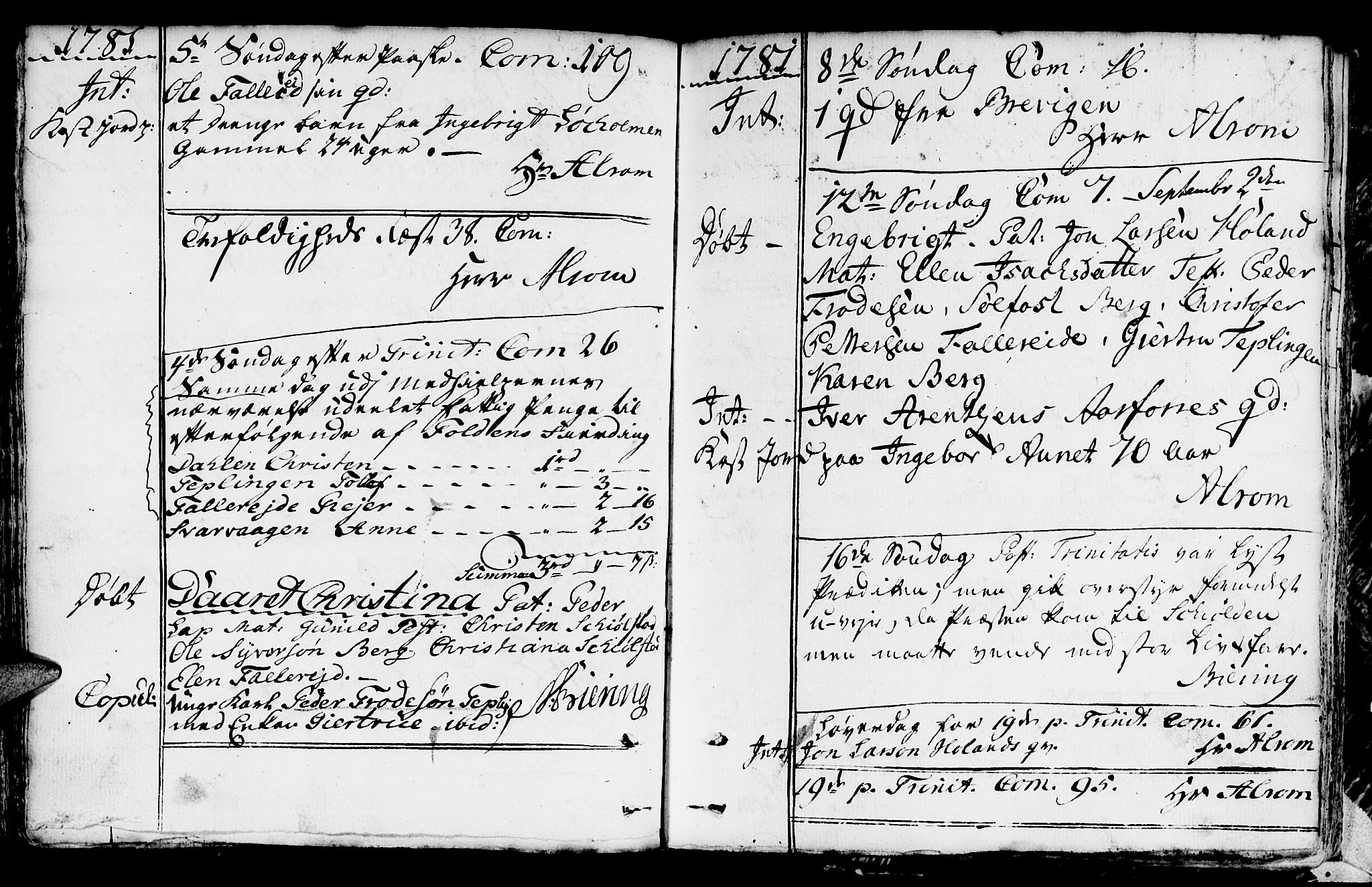 Ministerialprotokoller, klokkerbøker og fødselsregistre - Nord-Trøndelag, AV/SAT-A-1458/783/L0659: Parish register (official) no. 783A01, 1689-1814