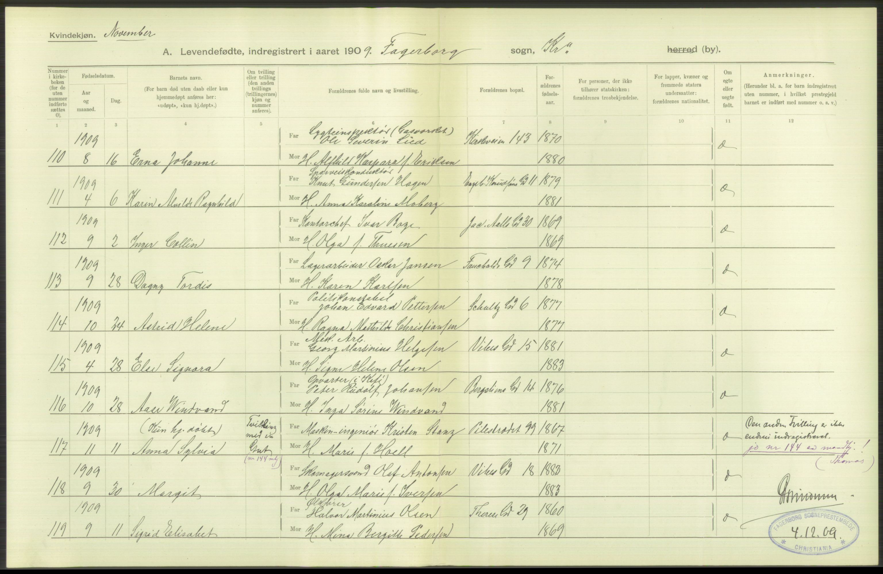 Statistisk sentralbyrå, Sosiodemografiske emner, Befolkning, AV/RA-S-2228/D/Df/Dfa/Dfag/L0007: Kristiania: Levendefødte menn og kvinner., 1909, p. 400