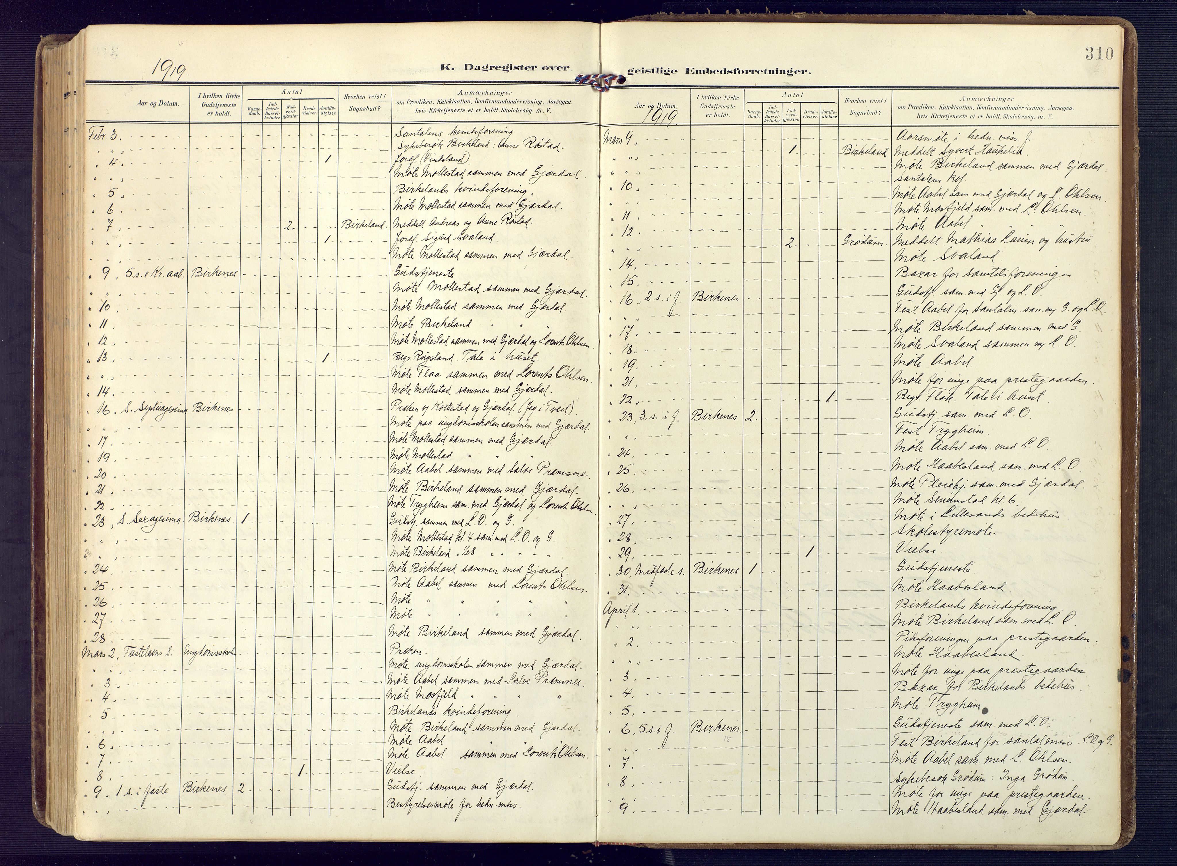 Birkenes sokneprestkontor, AV/SAK-1111-0004/F/Fa/L0006: Parish register (official) no. A 6, 1908-1932, p. 310