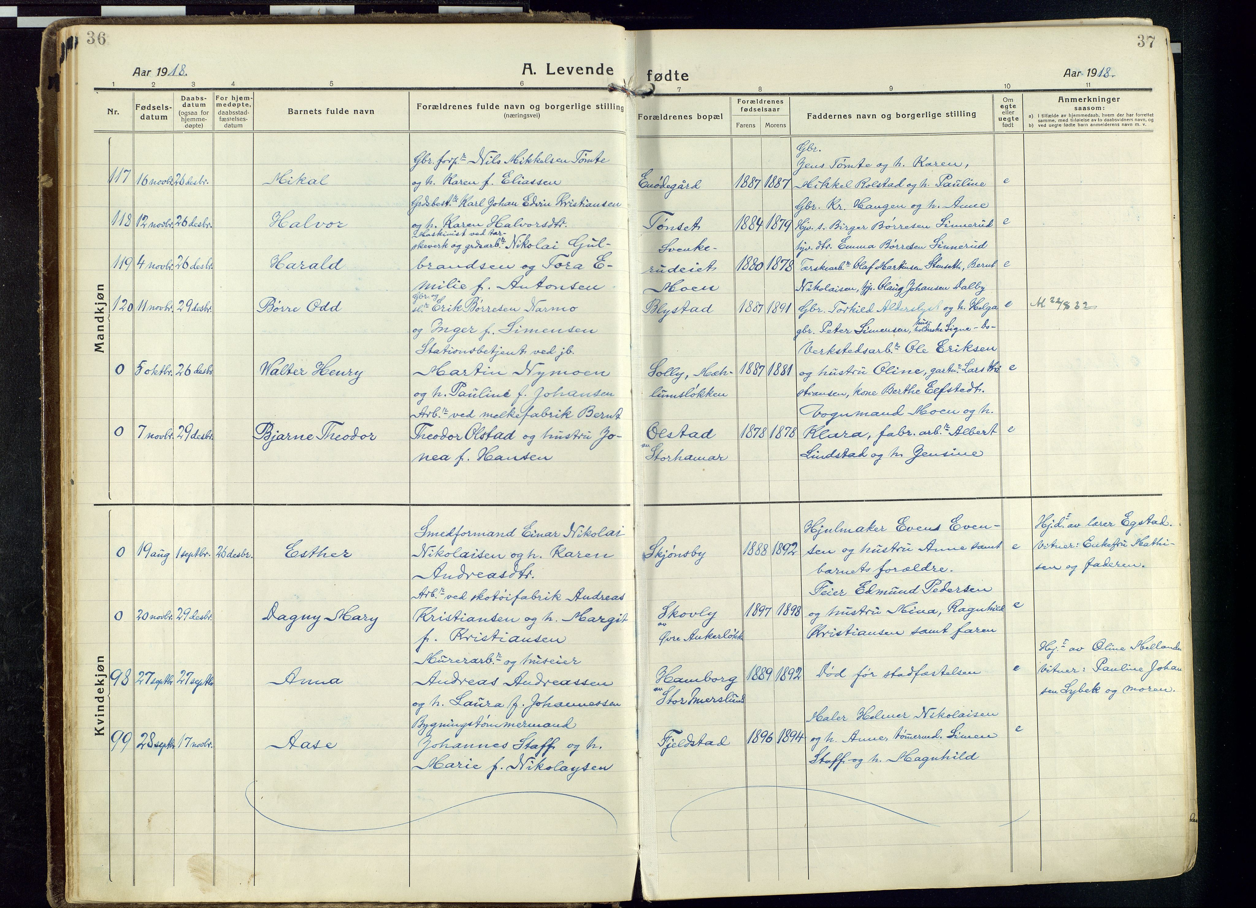 Vang prestekontor, Hedmark, SAH/PREST-008/H/Ha/Haa/L0022: Parish register (official) no. 22, 1918-1944, p. 36-37