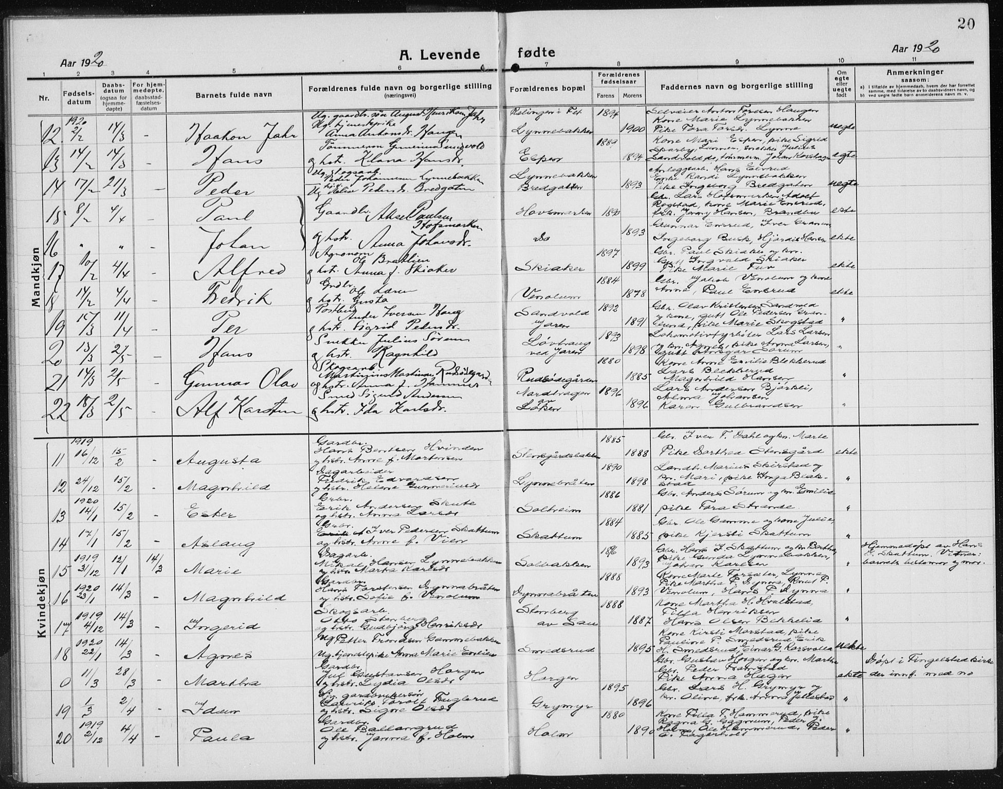 Gran prestekontor, SAH/PREST-112/H/Ha/Hab/L0008: Parish register (copy) no. 8, 1917-1935, p. 20