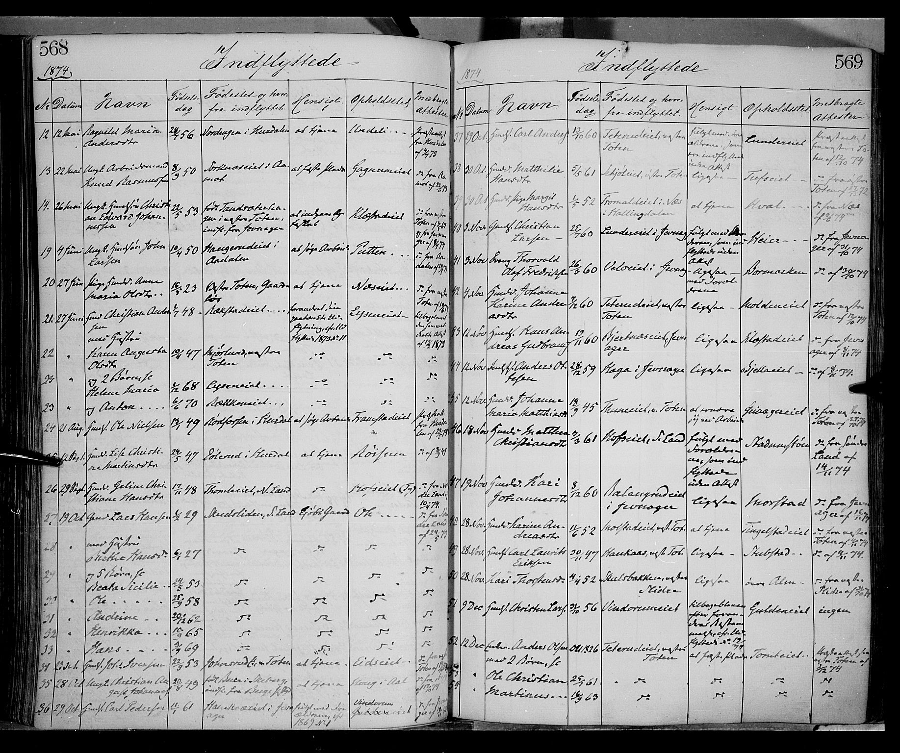 Gran prestekontor, SAH/PREST-112/H/Ha/Haa/L0012: Parish register (official) no. 12, 1856-1874, p. 568-569