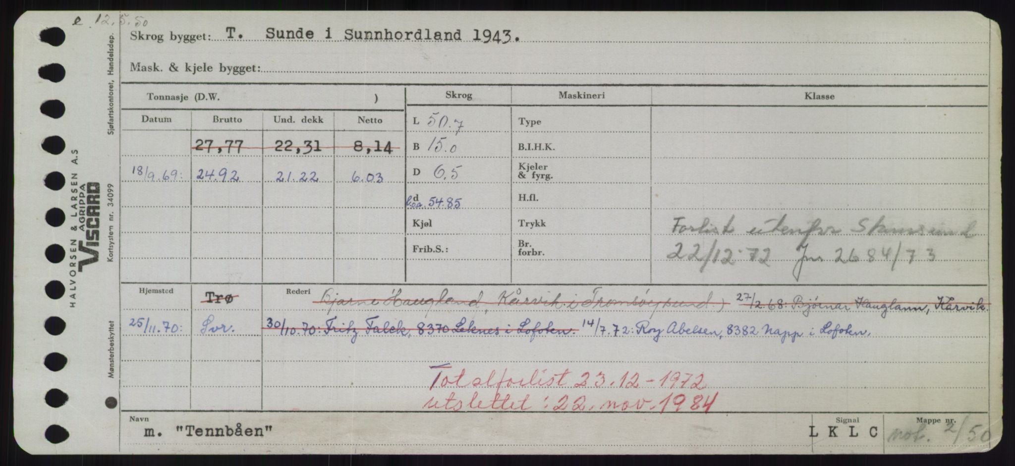 Sjøfartsdirektoratet med forløpere, Skipsmålingen, RA/S-1627/H/Hd/L0038: Fartøy, T-Th, p. 427