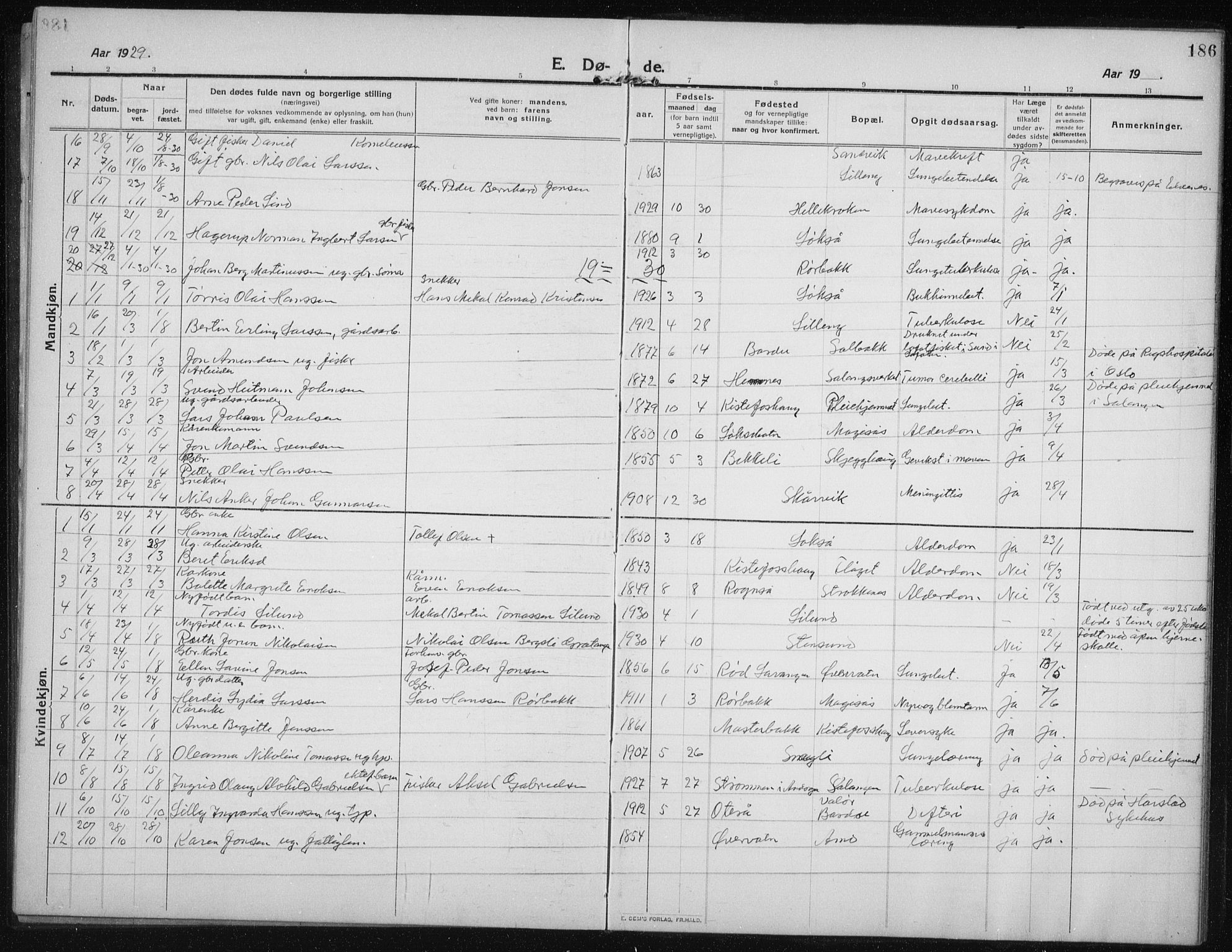 Salangen sokneprestembete, AV/SATØ-S-1324/H/Hb/L0005klokker: Parish register (copy) no. 5, 1918-1937, p. 186