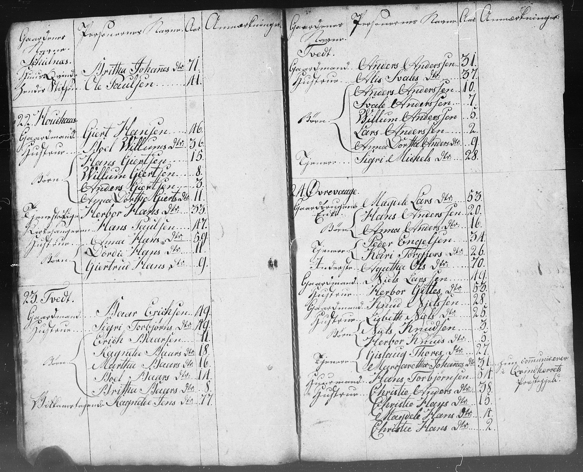 , 1825 Census for Strandebarm parish, 1825, p. 83