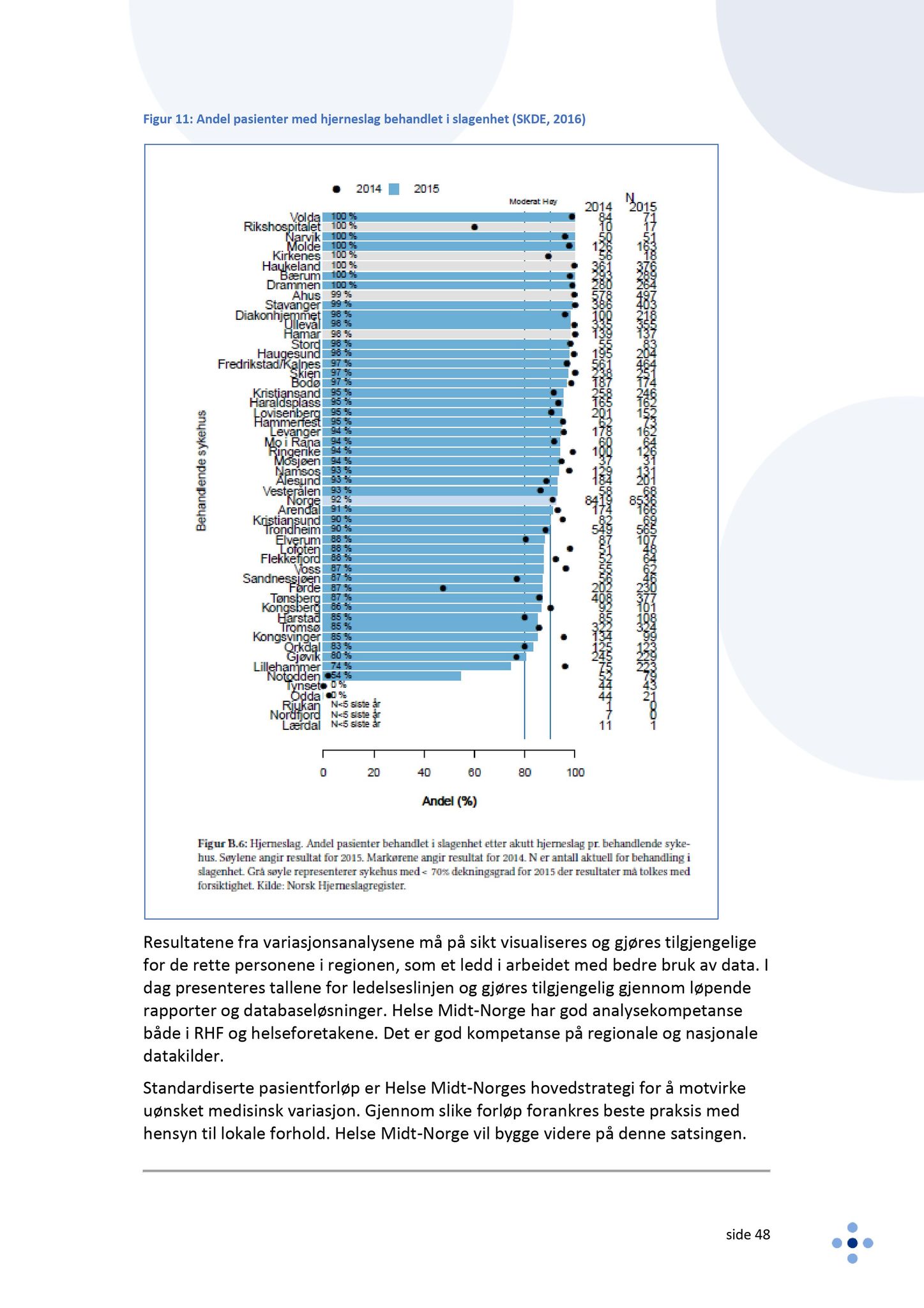 Klæbu Kommune, TRKO/KK/05-UOm/L009: Utvalg for omsorg - Møtedokumenter, 2018, p. 274