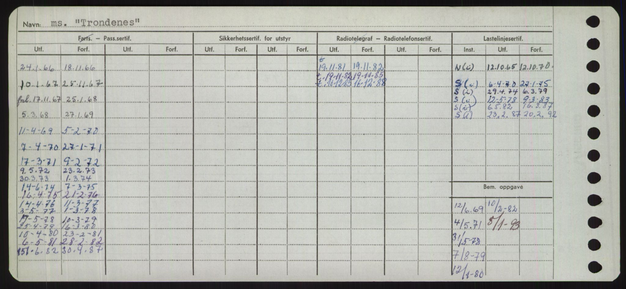 Sjøfartsdirektoratet med forløpere, Skipsmålingen, AV/RA-S-1627/H/Hd/L0039: Fartøy, Ti-Tø, p. 672