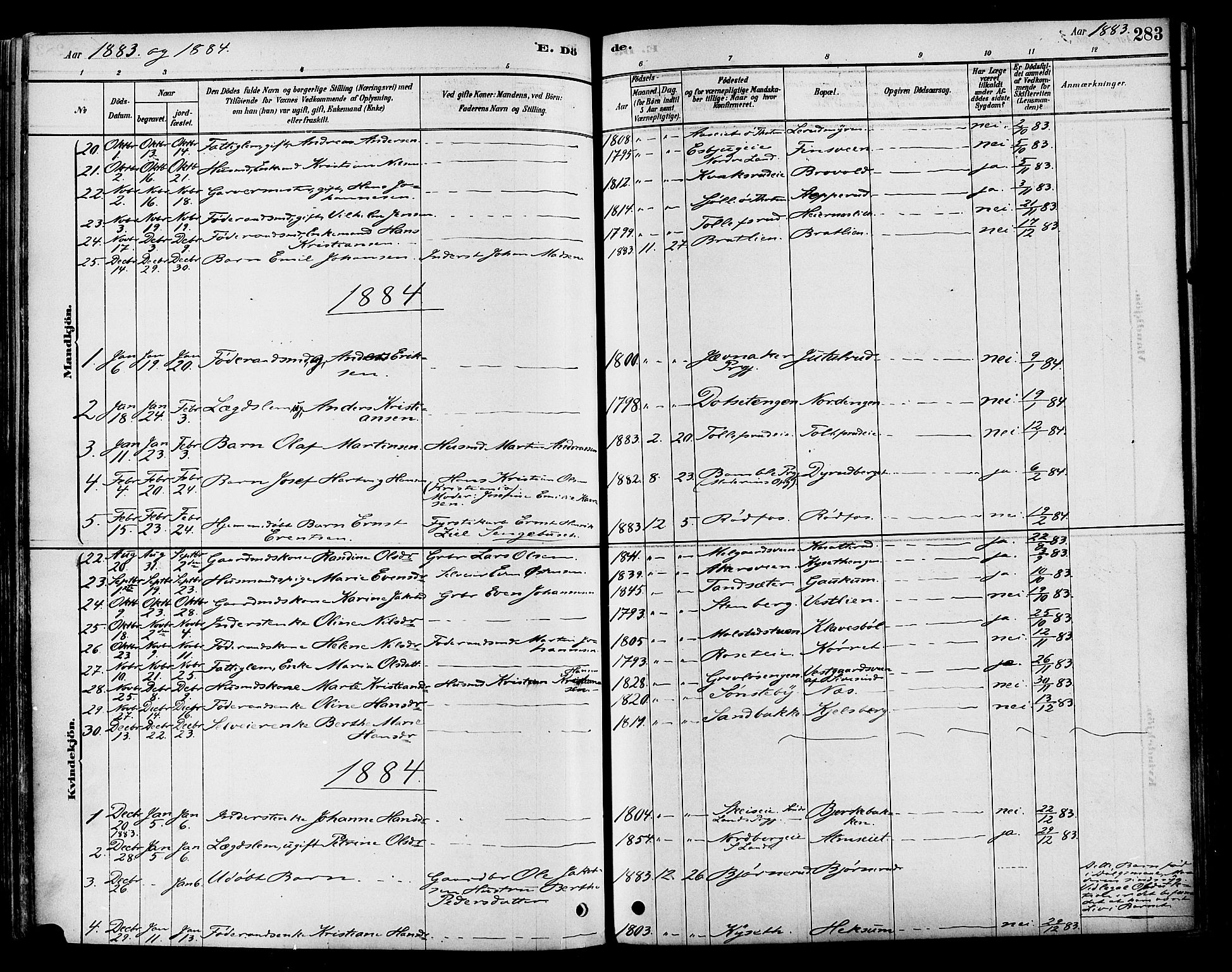 Vestre Toten prestekontor, SAH/PREST-108/H/Ha/Haa/L0009: Parish register (official) no. 9, 1878-1894, p. 283