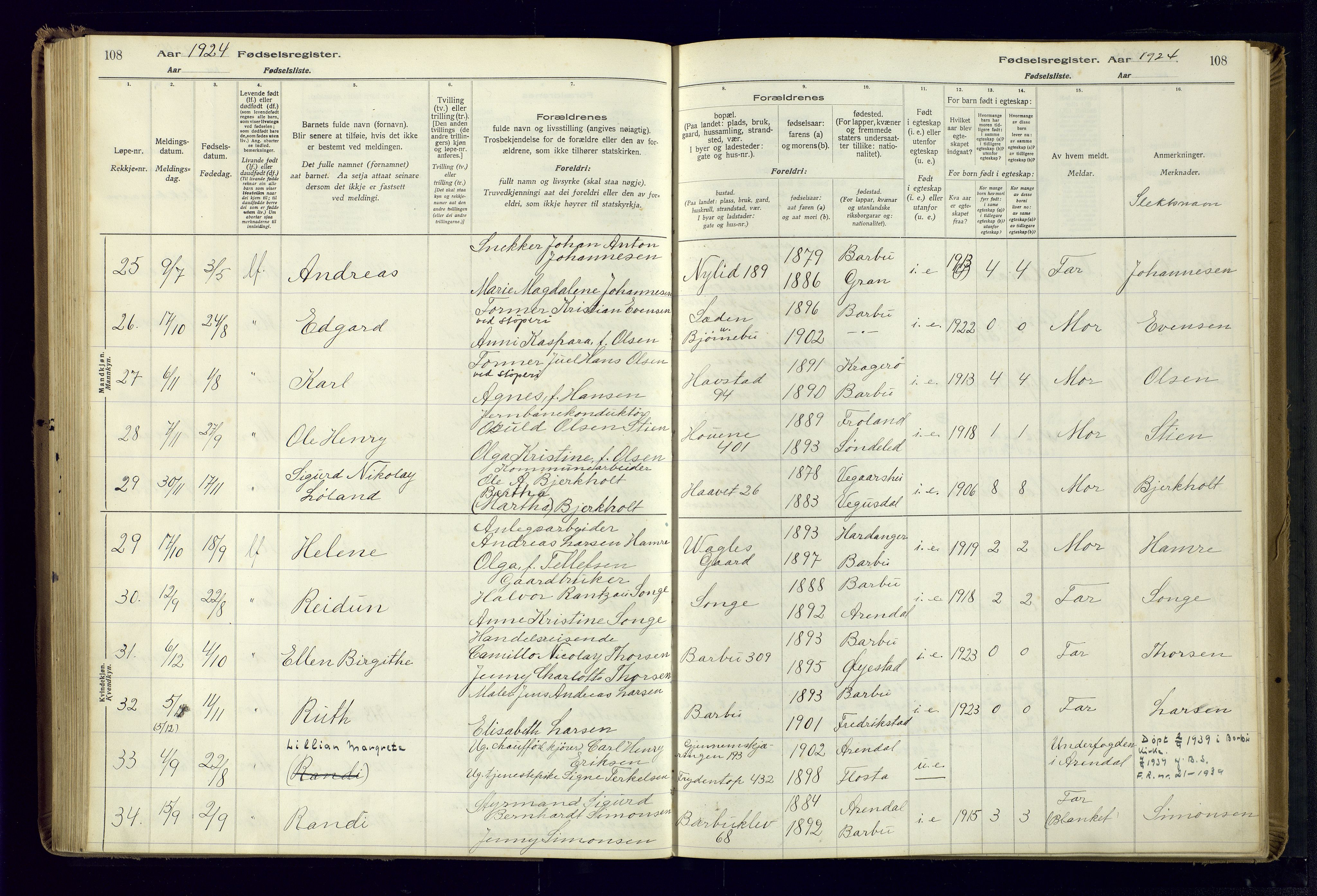 Barbu sokneprestkontor, AV/SAK-1111-0003/J/Ja/L0001: Birth register no. A-VIII-1, 1916-1937, p. 108