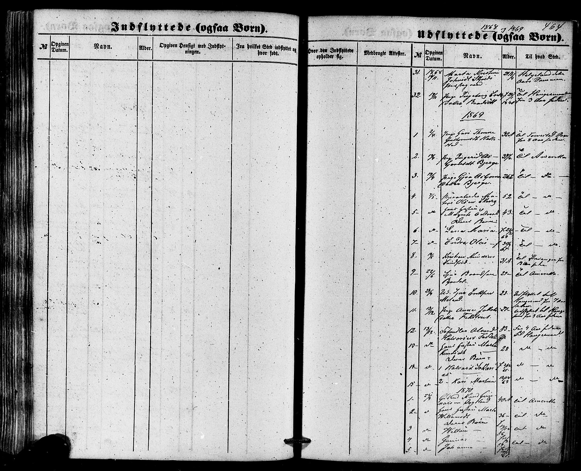 Skjold sokneprestkontor, SAST/A-101847/H/Ha/Haa/L0008: Parish register (official) no. A 8, 1856-1882, p. 464