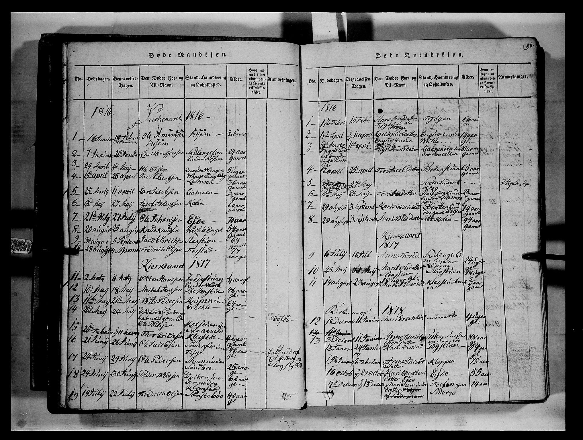Fron prestekontor, SAH/PREST-078/H/Ha/Hab/L0002: Parish register (copy) no. 2, 1816-1850, p. 96
