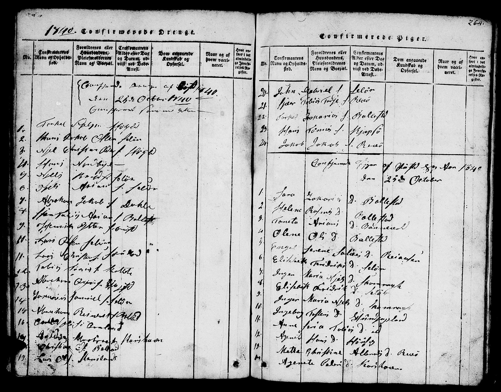 Lyngdal sokneprestkontor, SAK/1111-0029/F/Fb/Fba/L0001: Parish register (copy) no. B 1, 1816-1876, p. 264