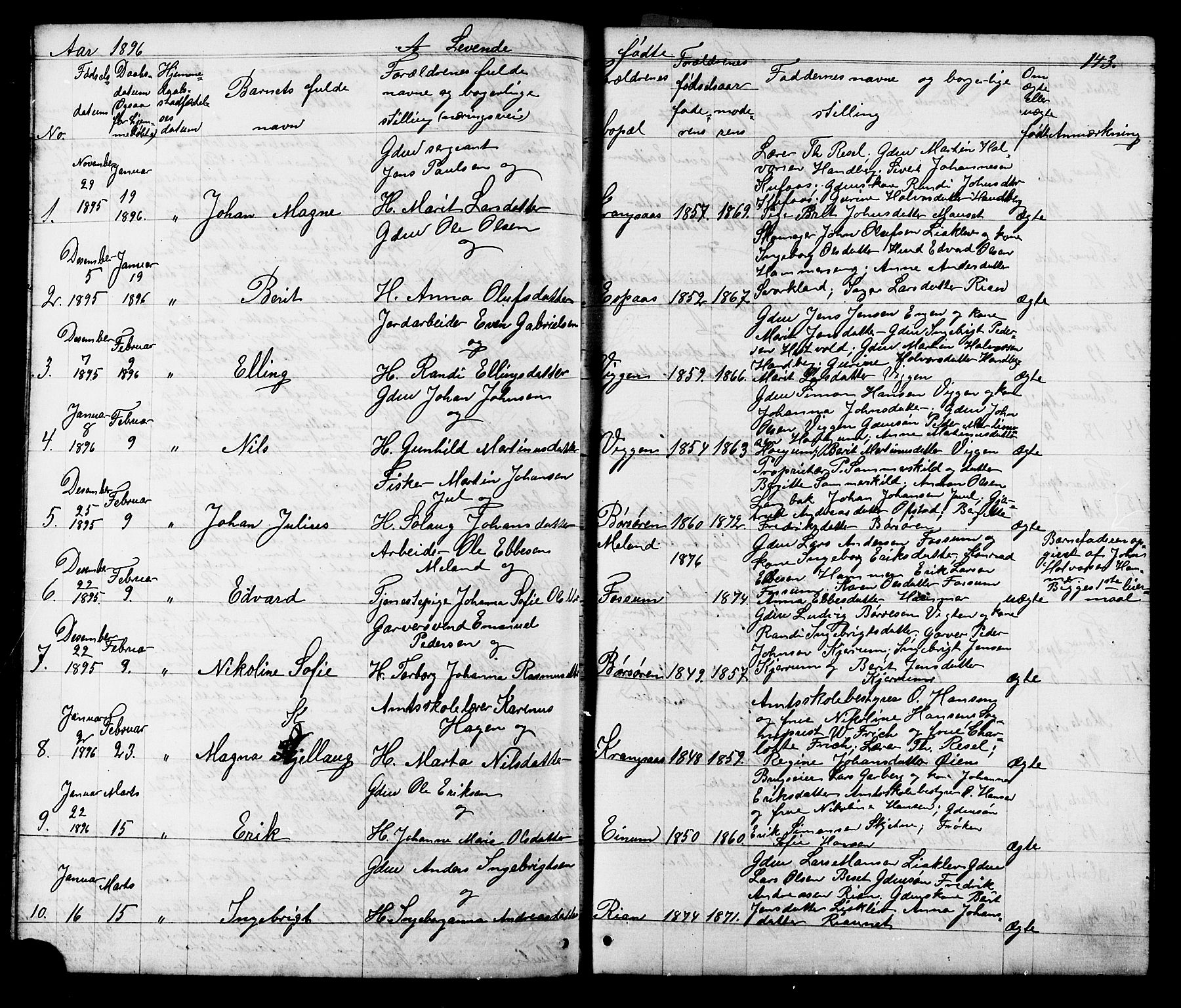 Ministerialprotokoller, klokkerbøker og fødselsregistre - Sør-Trøndelag, SAT/A-1456/665/L0777: Parish register (copy) no. 665C02, 1867-1915, p. 143