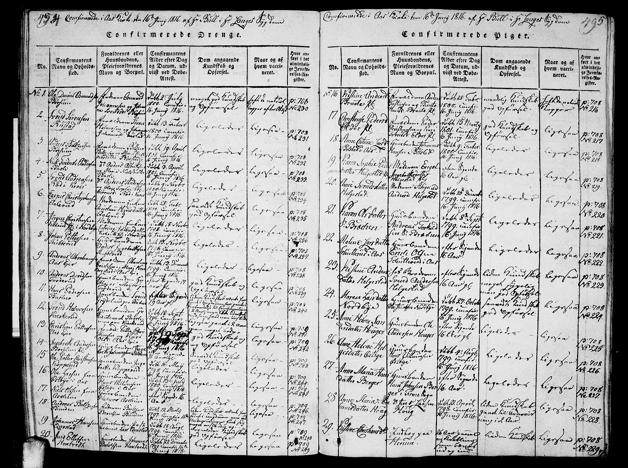 Ås prestekontor Kirkebøker, AV/SAO-A-10894/G/Ga/L0001: Parish register (copy) no. I 1, 1814-1820, p. 494-495