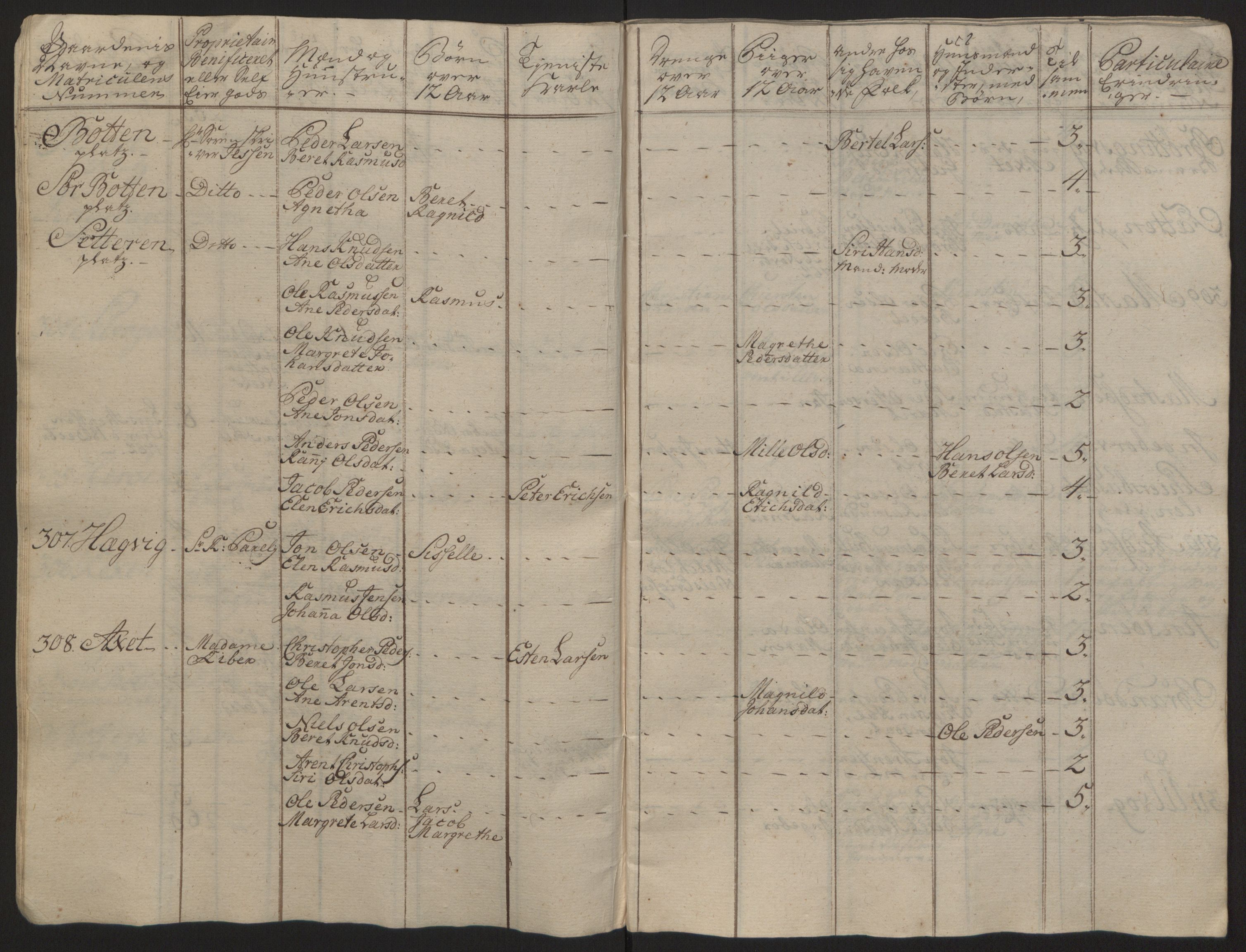 Rentekammeret inntil 1814, Reviderte regnskaper, Fogderegnskap, AV/RA-EA-4092/R57/L3930: Ekstraskatten Fosen, 1762-1763, p. 375