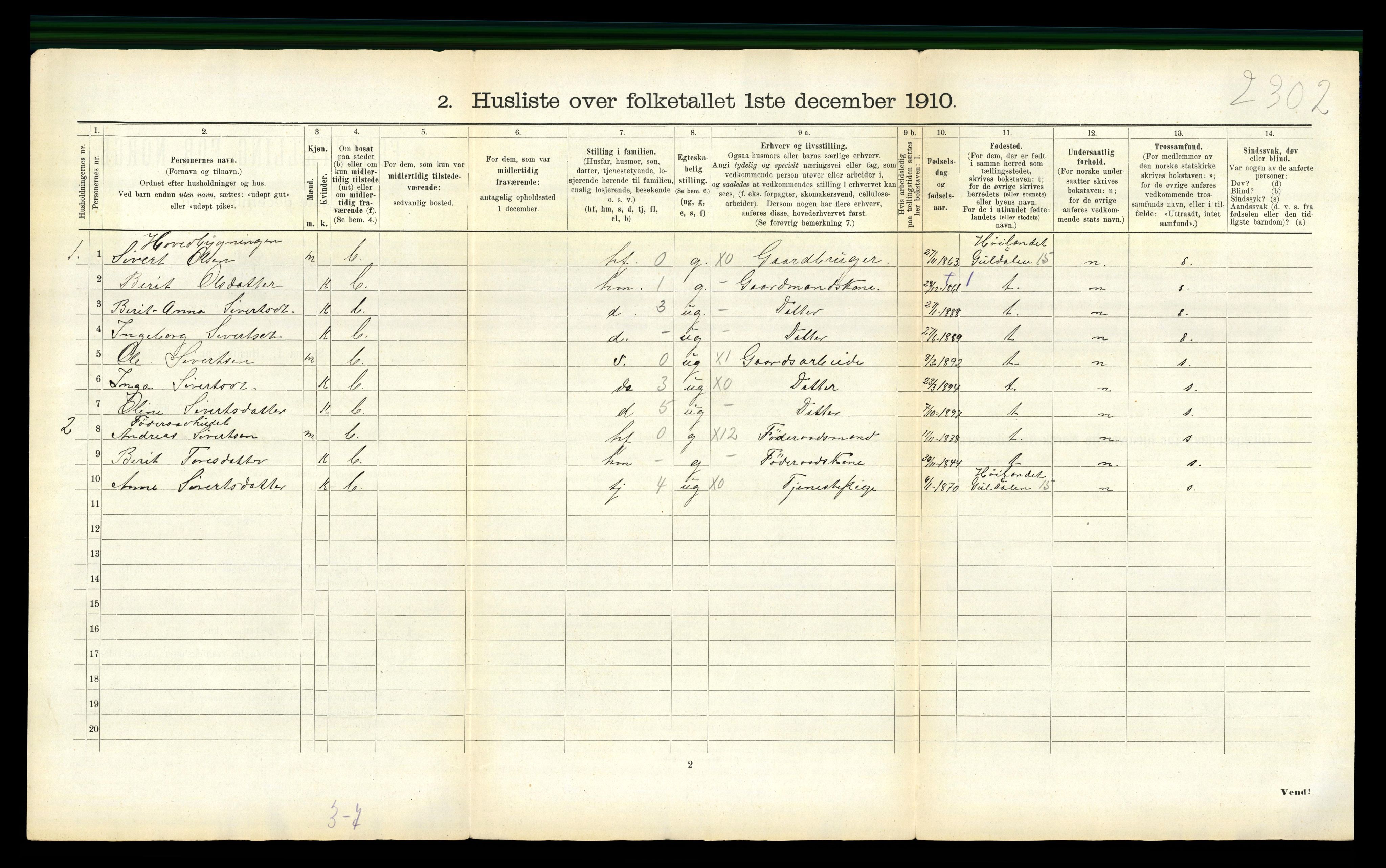 RA, 1910 census for Meldal, 1910, p. 56