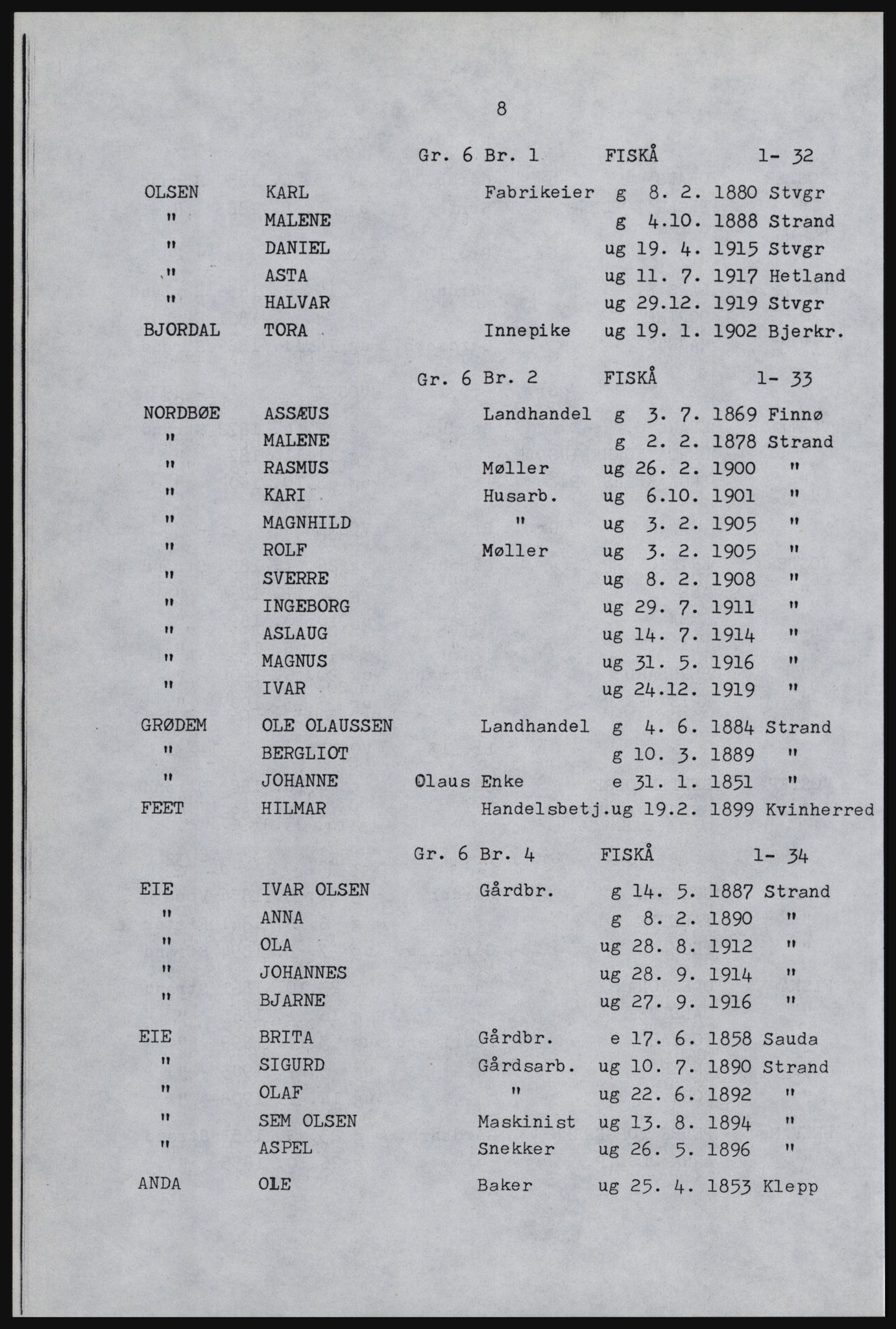 SAST, Copy of 1920 census for Strand, 1920, p. 110