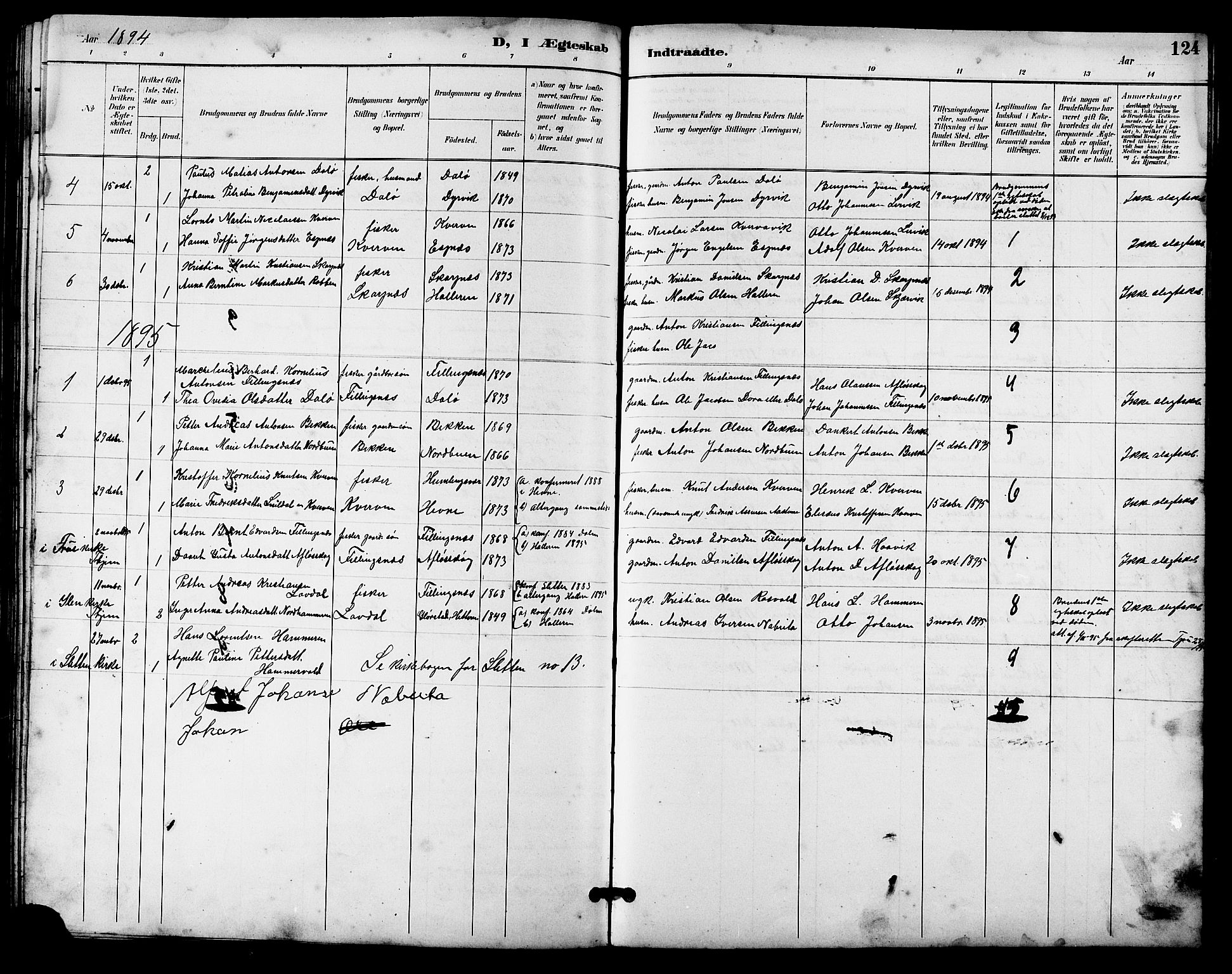 Ministerialprotokoller, klokkerbøker og fødselsregistre - Sør-Trøndelag, SAT/A-1456/641/L0598: Parish register (copy) no. 641C02, 1893-1910, p. 124