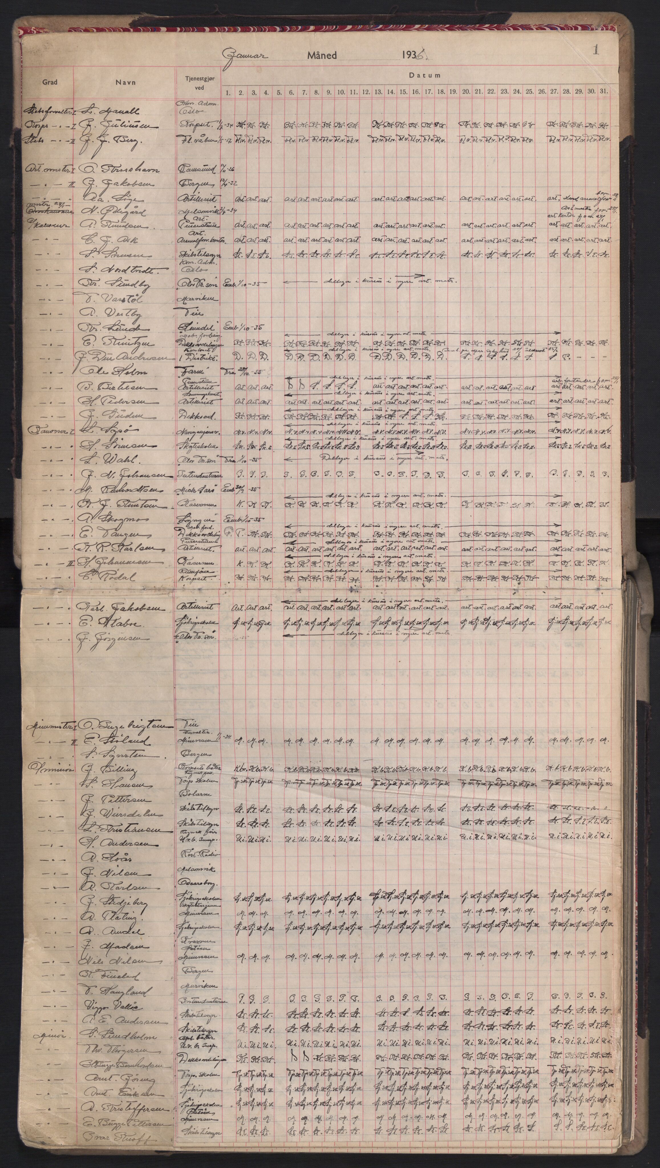 Forsvaret, Sjømilitære korps, Håndverkskorpset og Minekorpset, AV/RA-RAFA-1907/P/Pd/L0001: Mønstringsbok, 1936-1940, p. 1