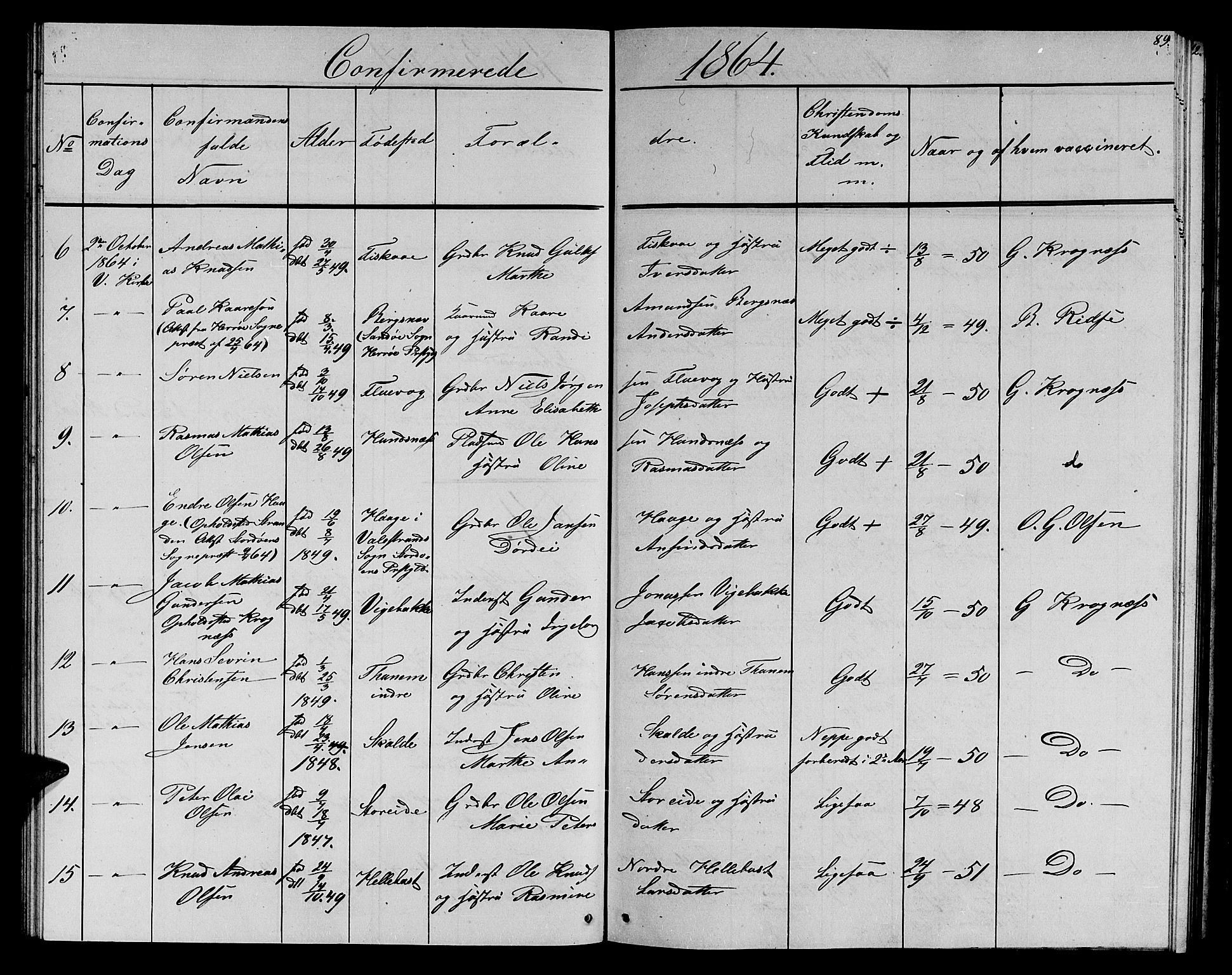 Ministerialprotokoller, klokkerbøker og fødselsregistre - Møre og Romsdal, AV/SAT-A-1454/501/L0015: Parish register (copy) no. 501C01, 1854-1867, p. 89