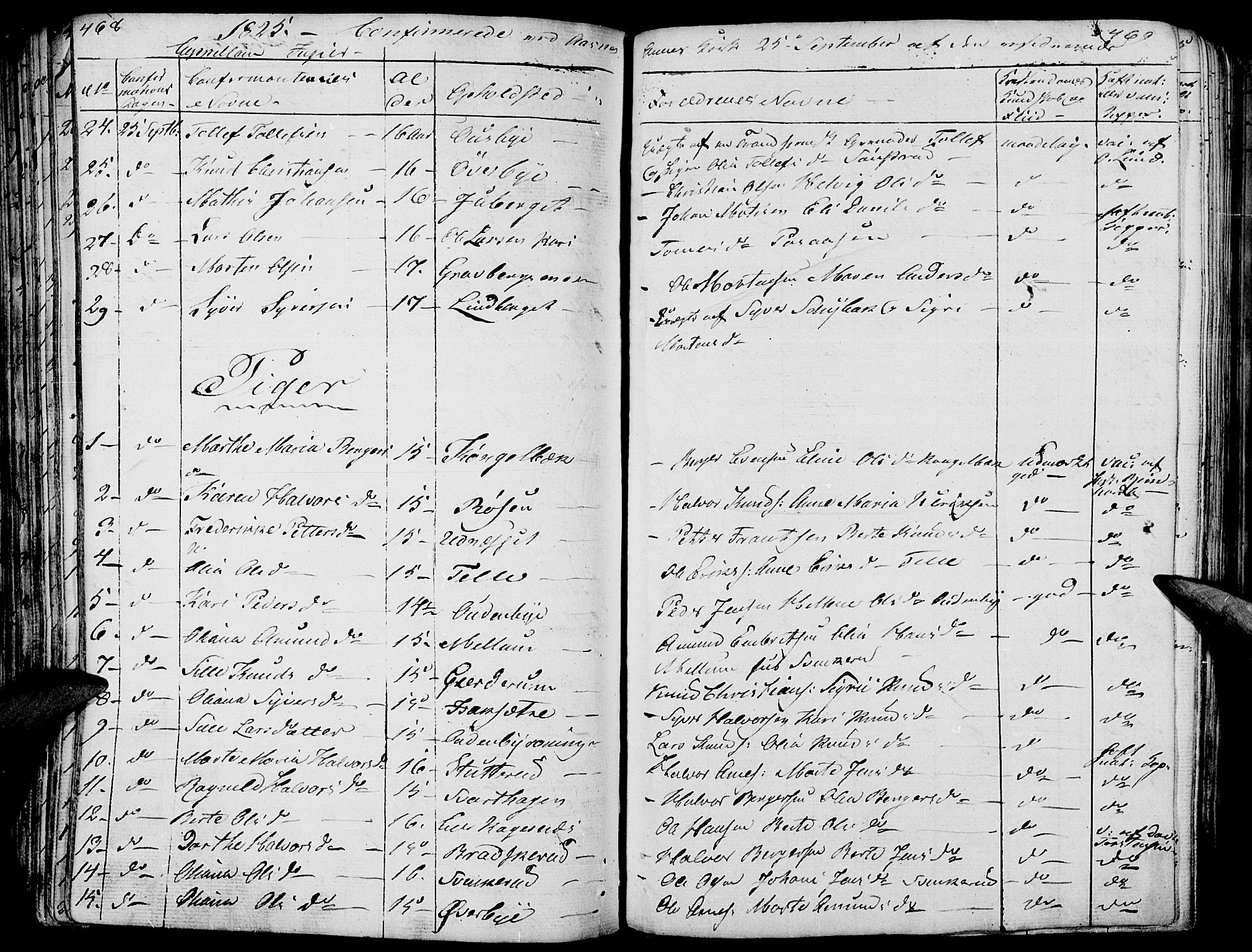 Hof prestekontor, SAH/PREST-038/H/Ha/Haa/L0006: Parish register (official) no. 6, 1822-1841, p. 468-469
