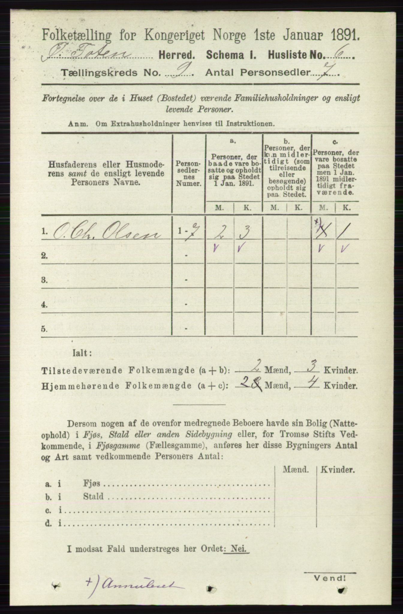 RA, 1891 census for 0528 Østre Toten, 1891, p. 5533