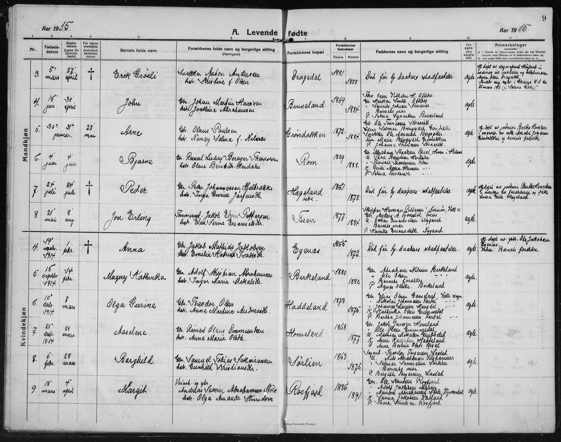 Lyngdal sokneprestkontor, AV/SAK-1111-0029/F/Fb/Fbc/L0006: Parish register (copy) no. B 6, 1914-1934, p. 9