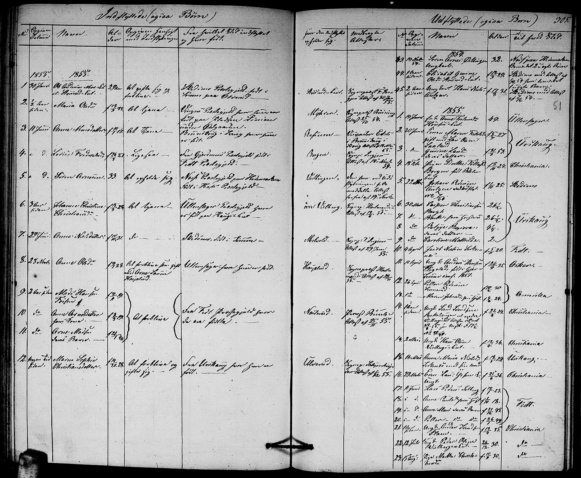 Sørum prestekontor Kirkebøker, AV/SAO-A-10303/G/Ga/L0003: Parish register (copy) no. I 3, 1846-1863, p. 305