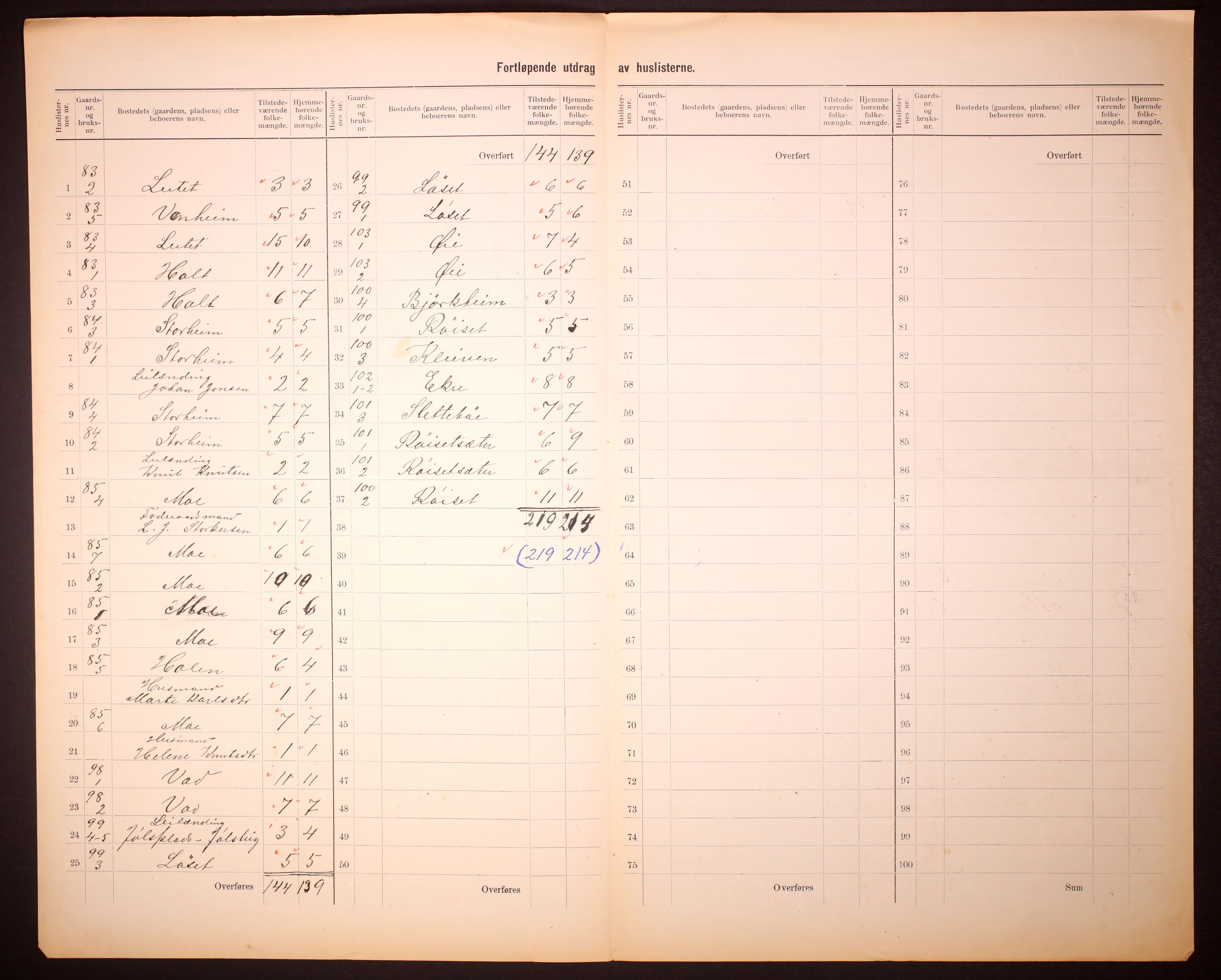 RA, 1910 census for Stordal, 1910, p. 8