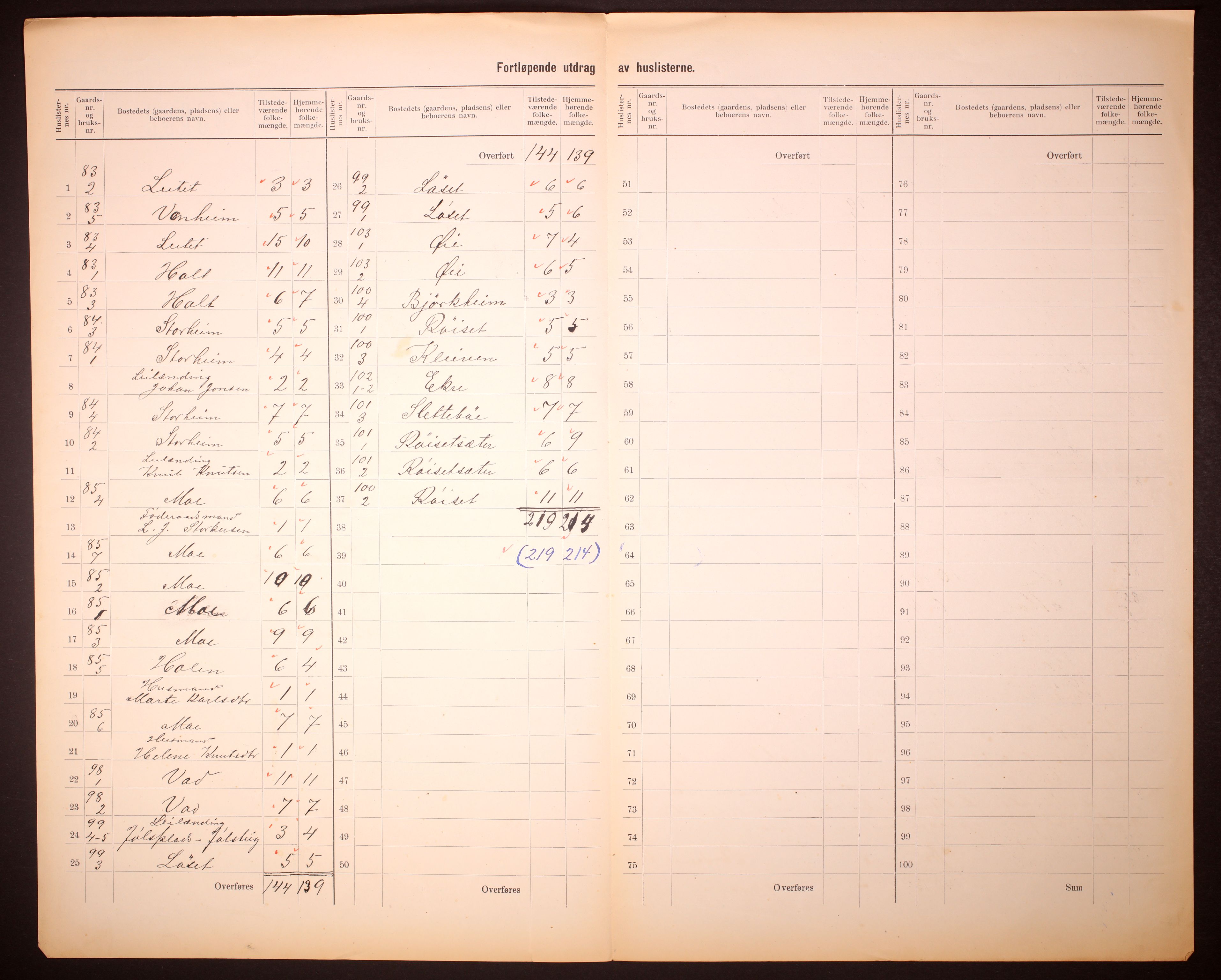 RA, 1910 census for Stordal, 1910, p. 8