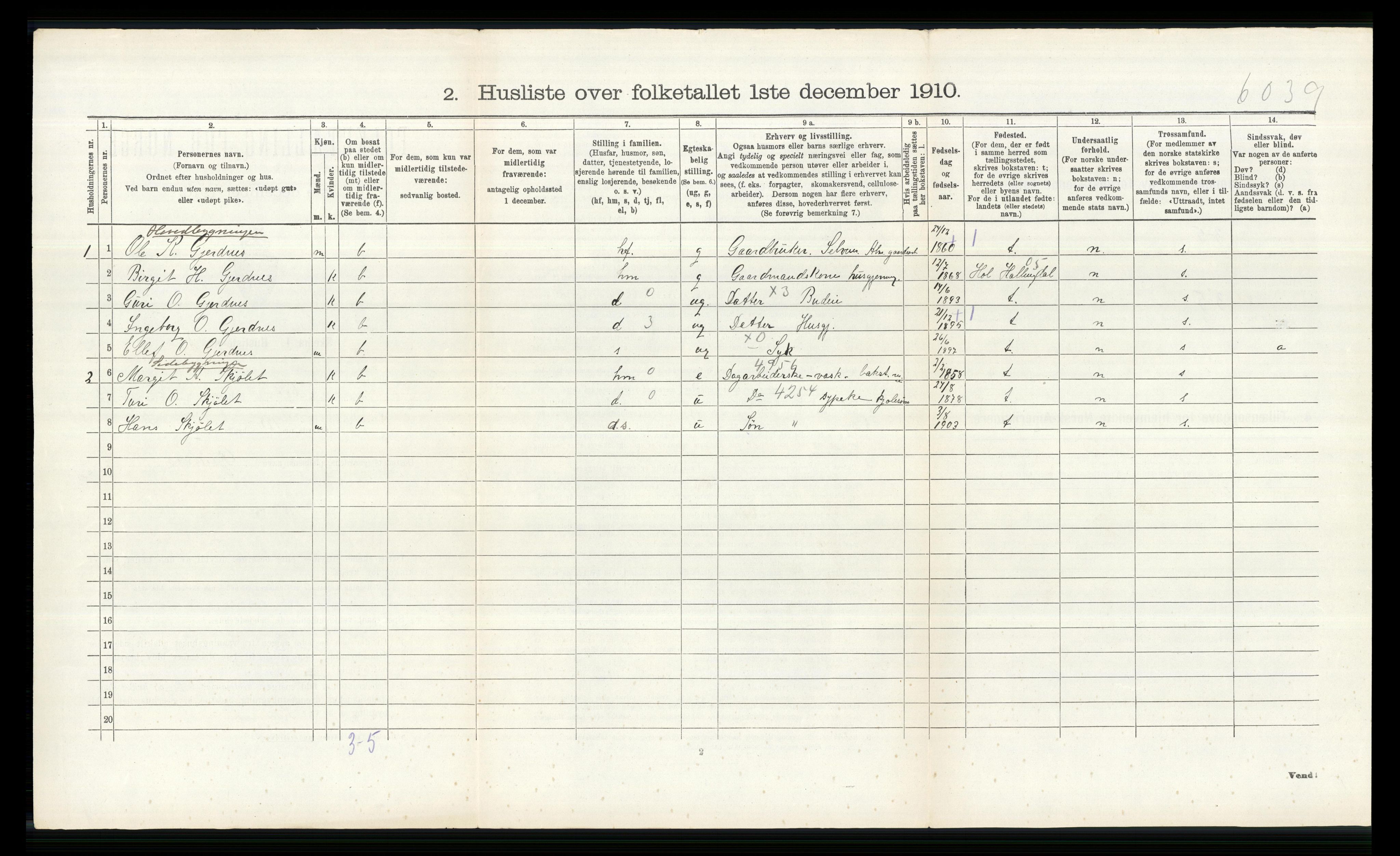 RA, 1910 census for Ål, 1910, p. 1156
