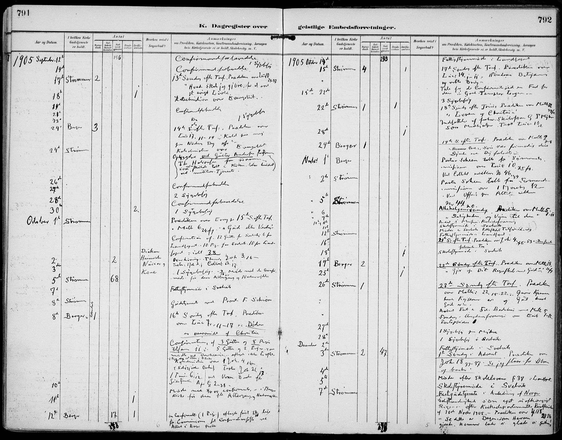 Strømm kirkebøker, AV/SAKO-A-322/F/Fa/L0005: Parish register (official) no. I 5, 1898-1919, p. 791-792