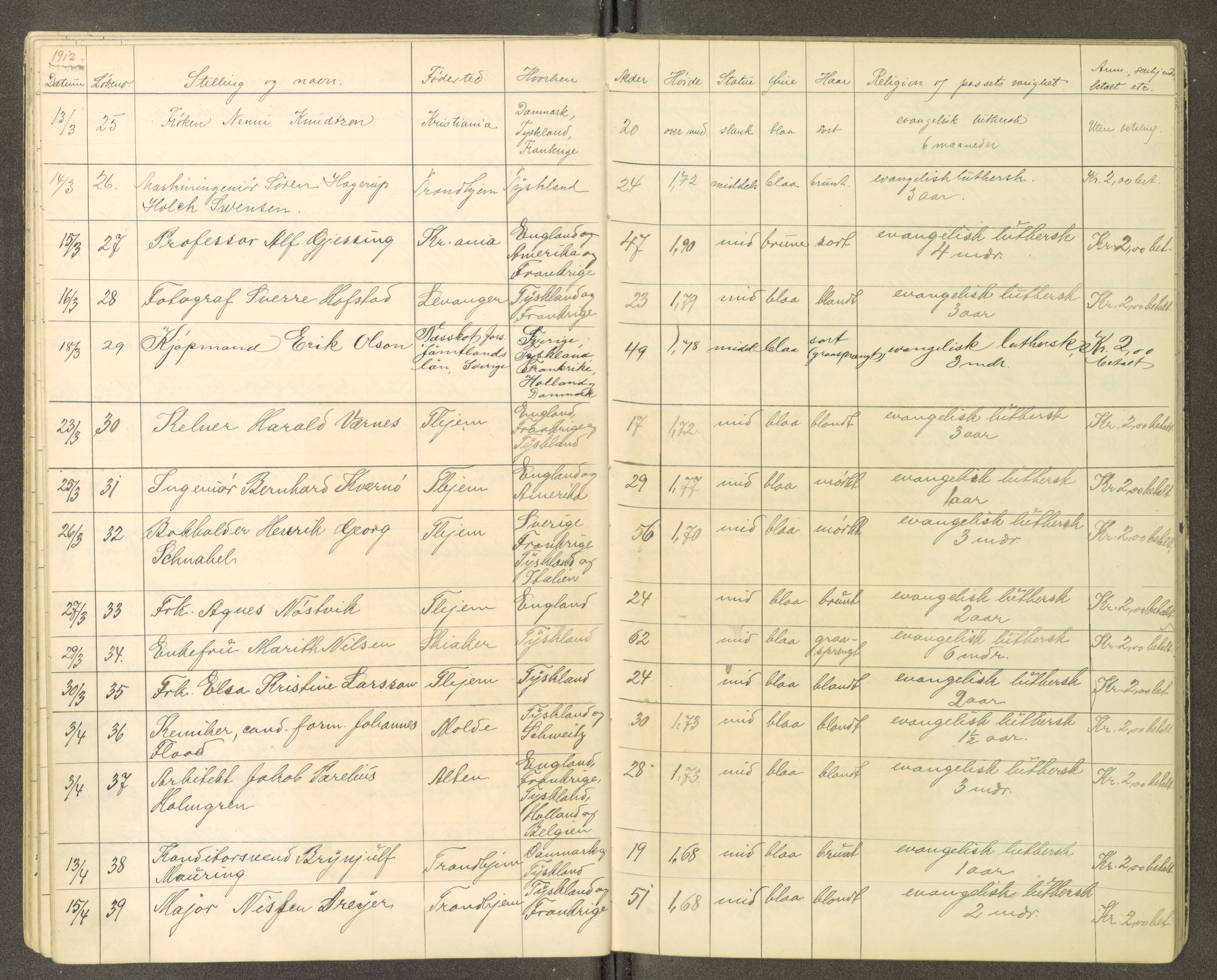 Trondheim politikammer, AV/SAT-A-1887/1/30/L0013: Passprotokoll. Utstedte pass, 1908-1915