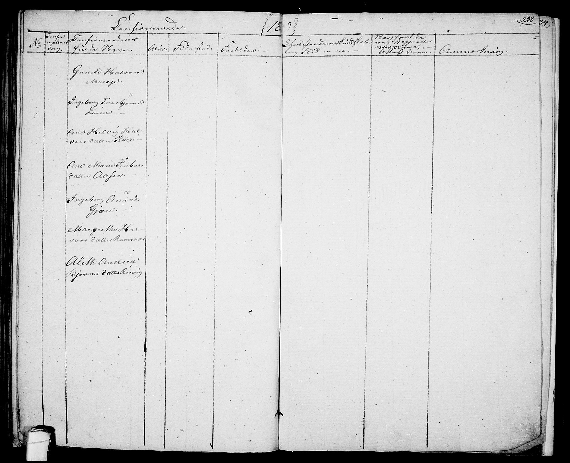 Sannidal kirkebøker, SAKO/A-296/F/Fa/L0005: Parish register (official) no. 5, 1823-1830, p. 233
