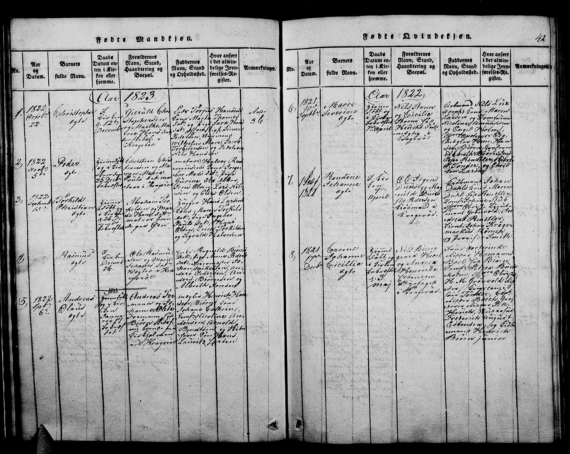 Kragerø kirkebøker, SAKO/A-278/F/Fa/L0004: Parish register (official) no. 4, 1814-1831, p. 42