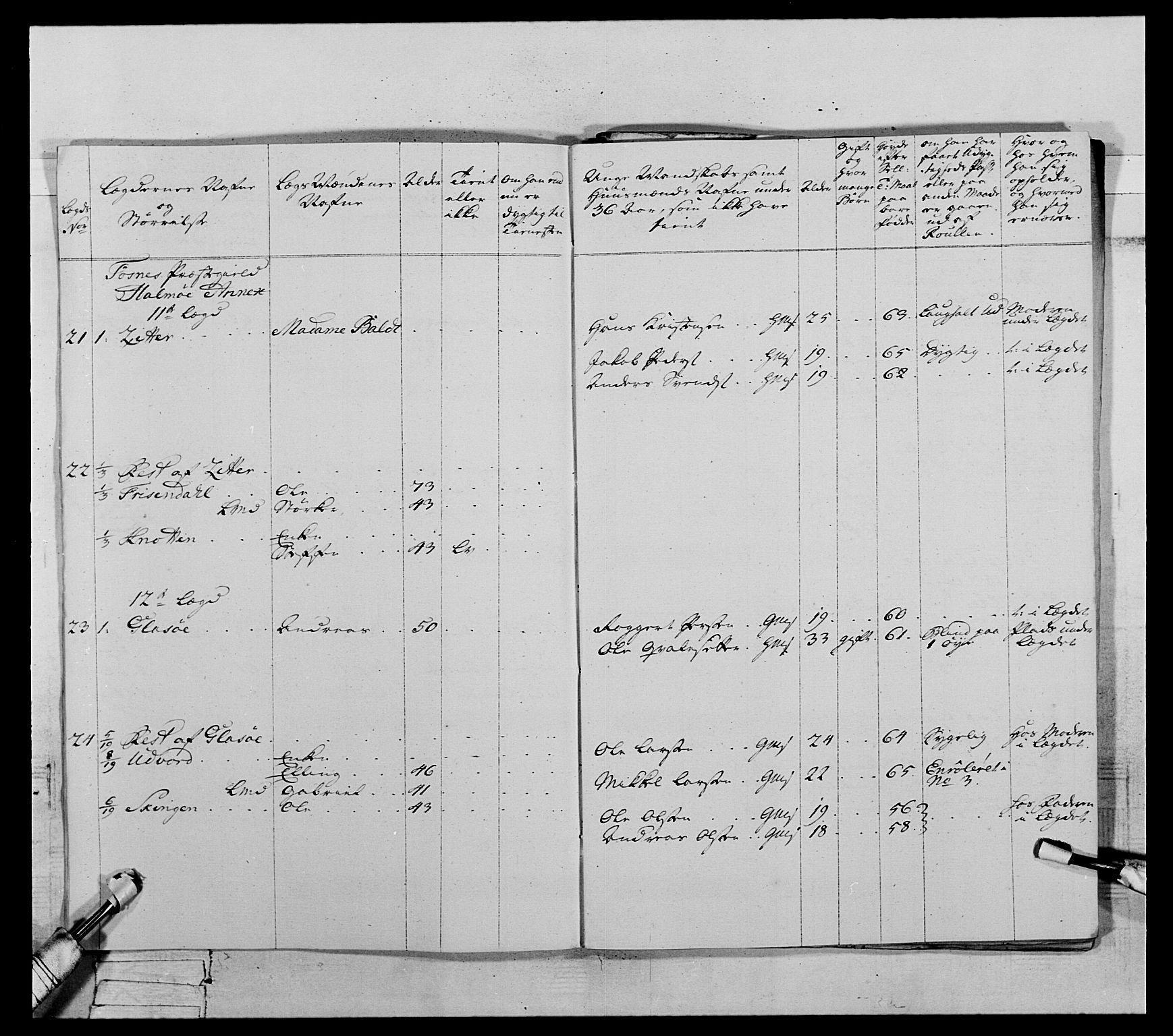 Generalitets- og kommissariatskollegiet, Det kongelige norske kommissariatskollegium, AV/RA-EA-5420/E/Eh/L0071: 1. Trondheimske nasjonale infanteriregiment, 1769-1772, p. 87