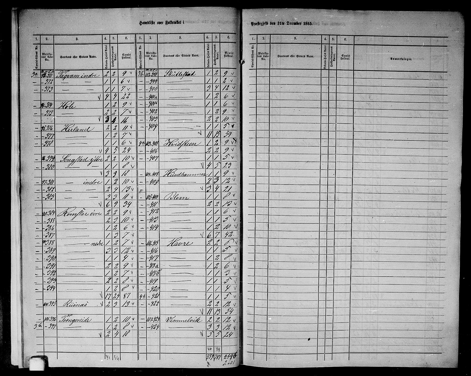 RA, 1865 census for Haus, 1865, p. 11