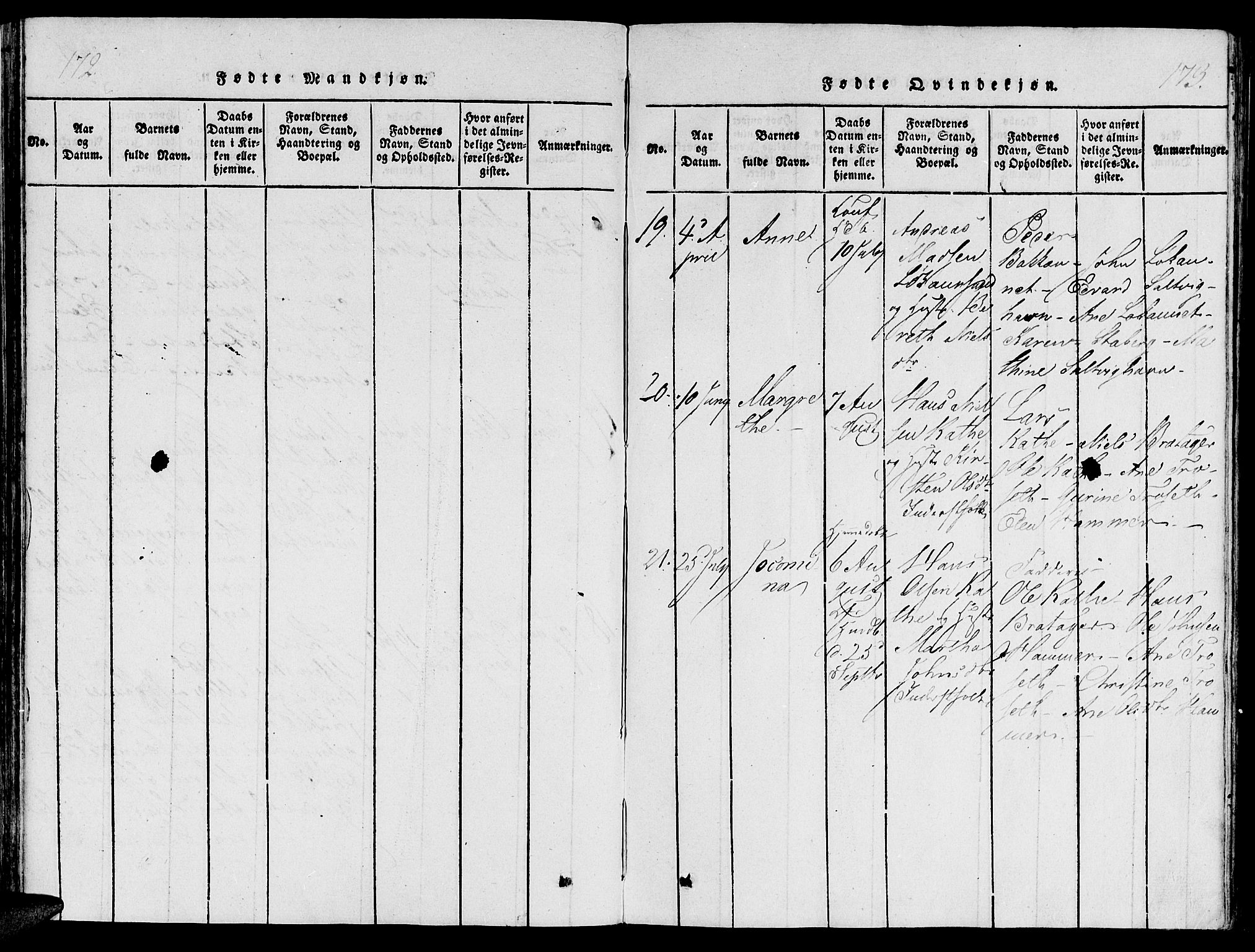 Ministerialprotokoller, klokkerbøker og fødselsregistre - Nord-Trøndelag, SAT/A-1458/733/L0322: Parish register (official) no. 733A01, 1817-1842, p. 172-173