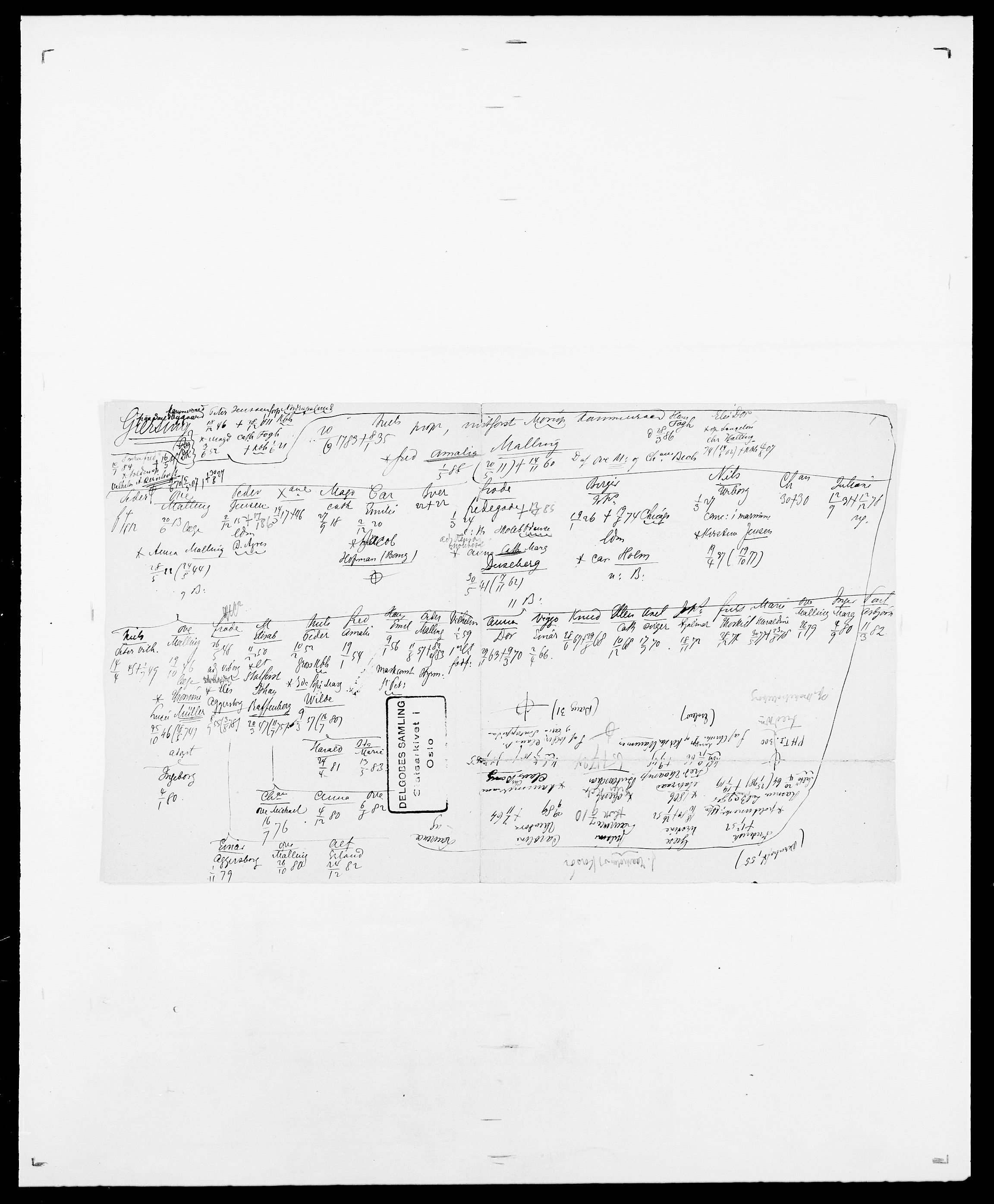 Delgobe, Charles Antoine - samling, SAO/PAO-0038/D/Da/L0014: Giebdhausen - Grip, p. 152