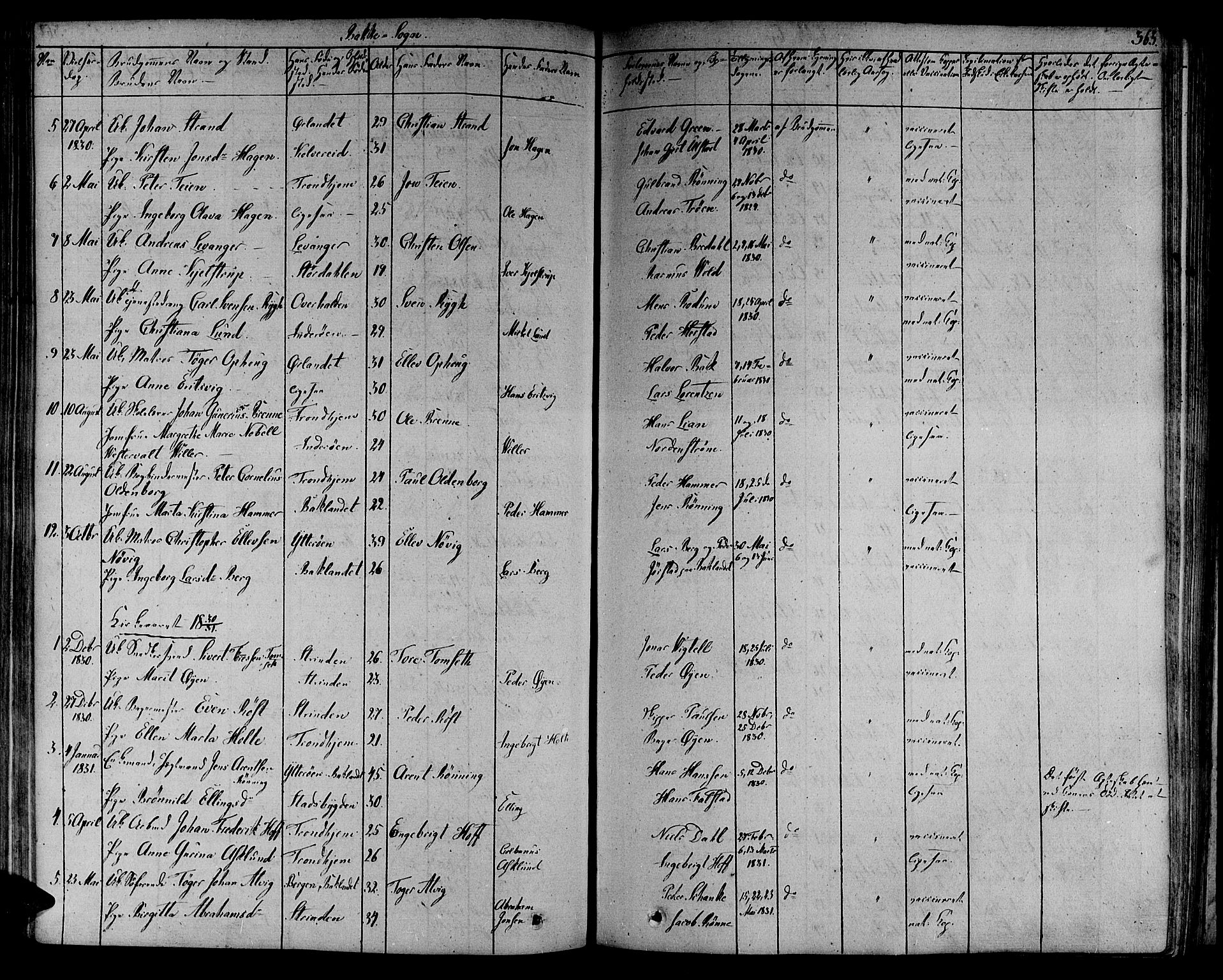 Ministerialprotokoller, klokkerbøker og fødselsregistre - Sør-Trøndelag, AV/SAT-A-1456/606/L0287: Parish register (official) no. 606A04 /2, 1826-1840, p. 363