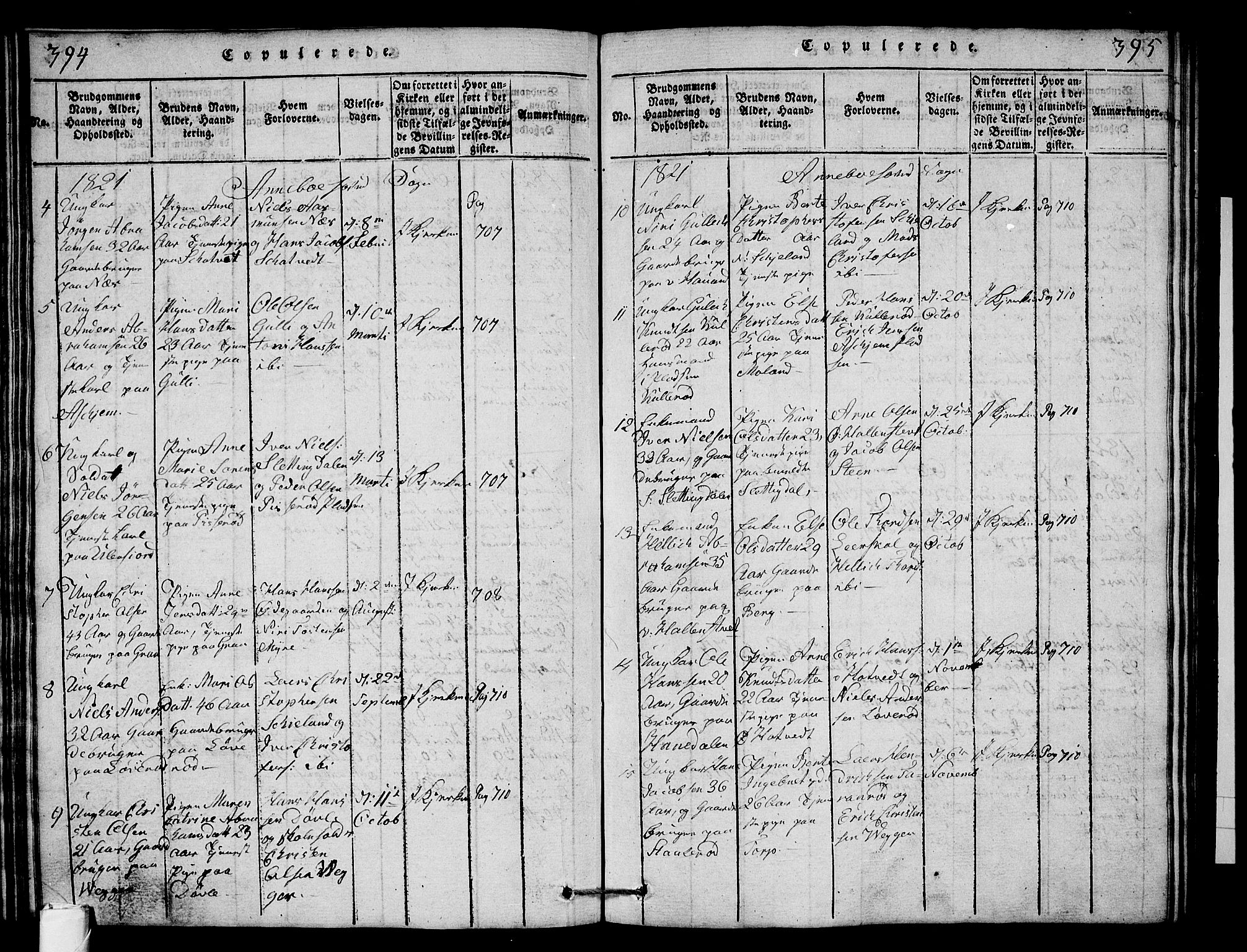 Andebu kirkebøker, AV/SAKO-A-336/G/Ga/L0001: Parish register (copy) no. I 1 /1, 1815-1823, p. 394-395