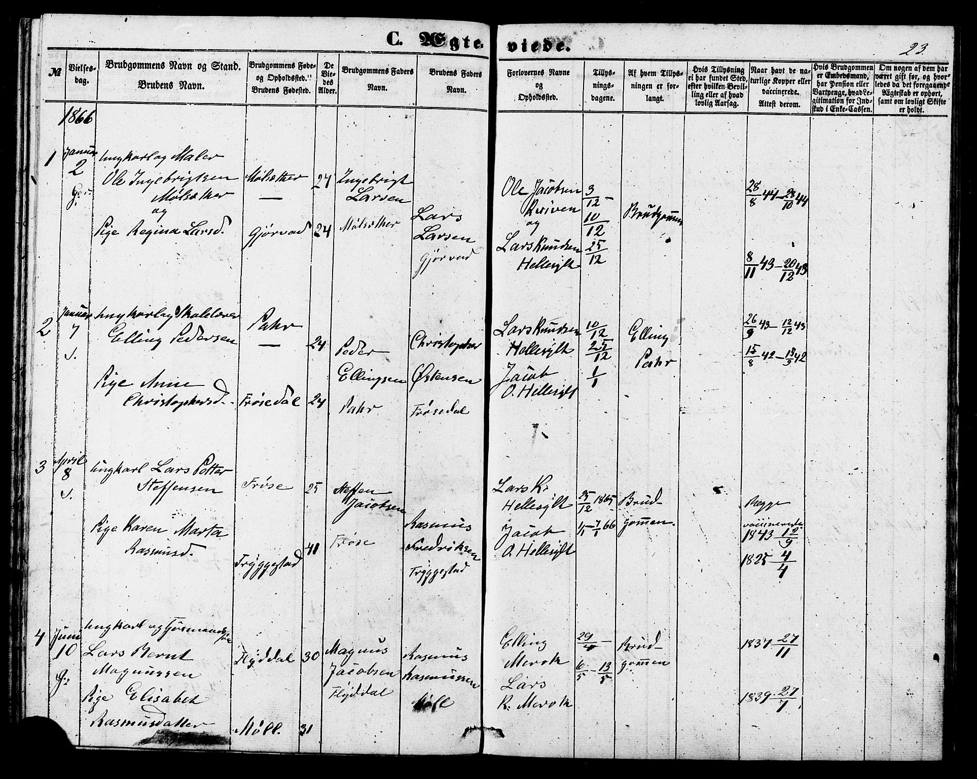 Ministerialprotokoller, klokkerbøker og fødselsregistre - Møre og Romsdal, SAT/A-1454/517/L0224: Parish register (official) no. 517A04, 1853-1880, p. 23