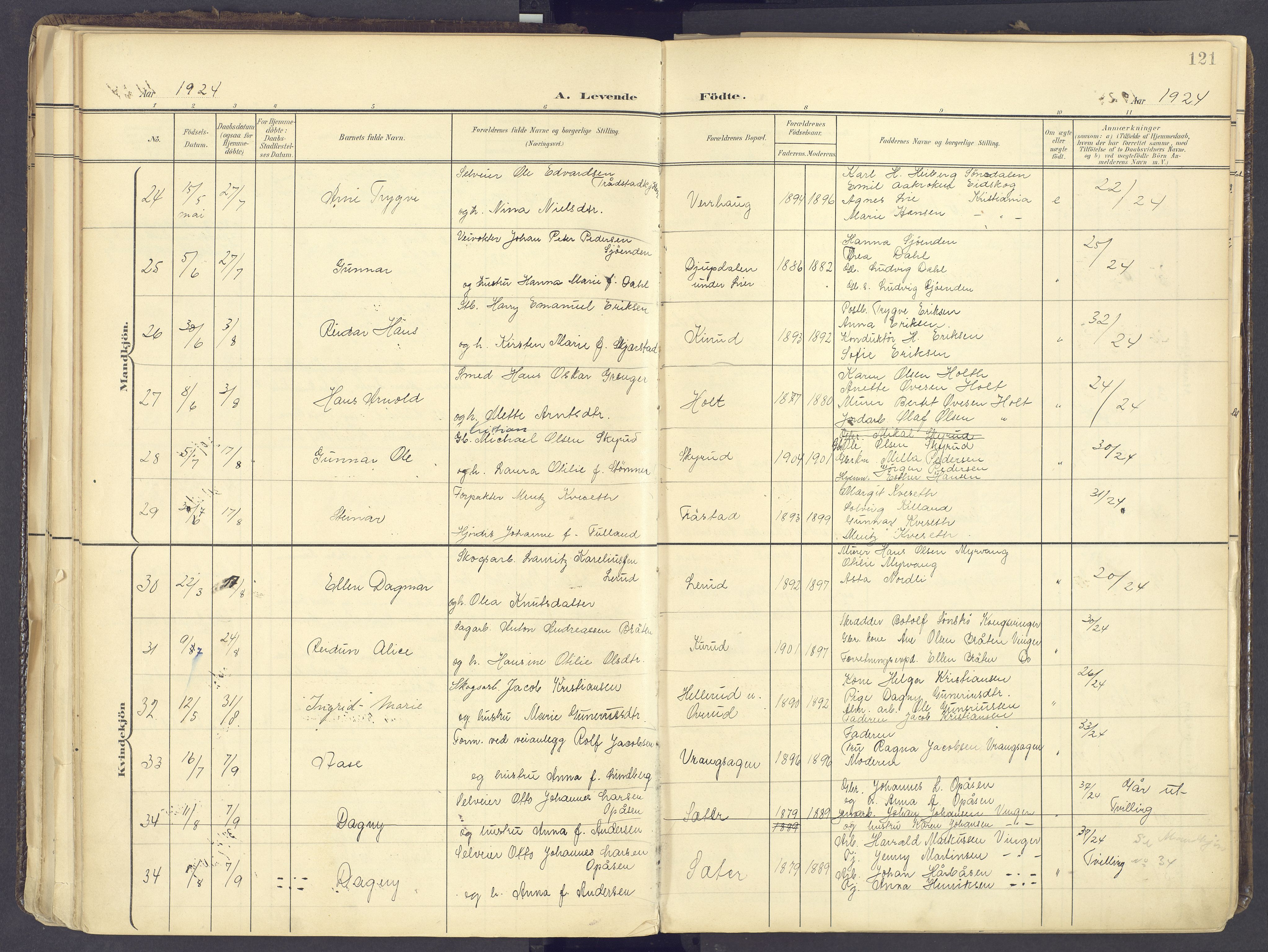 Vinger prestekontor, AV/SAH-PREST-024/H/Ha/Haa/L0017: Parish register (official) no. 17, 1901-1927, p. 121