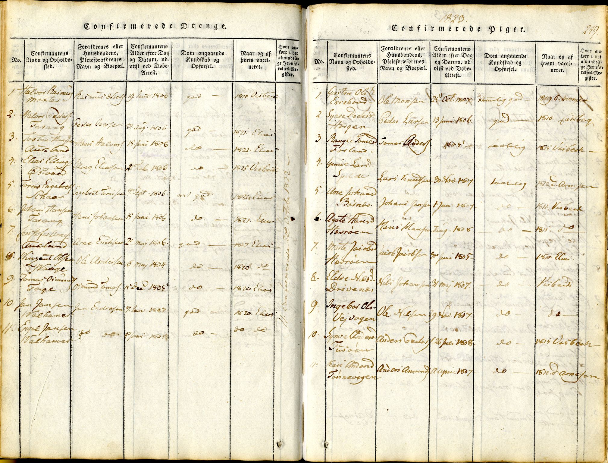 Sund sokneprestembete, SAB/A-99930: Parish register (official) no. A 11, 1814-1825, p. 249