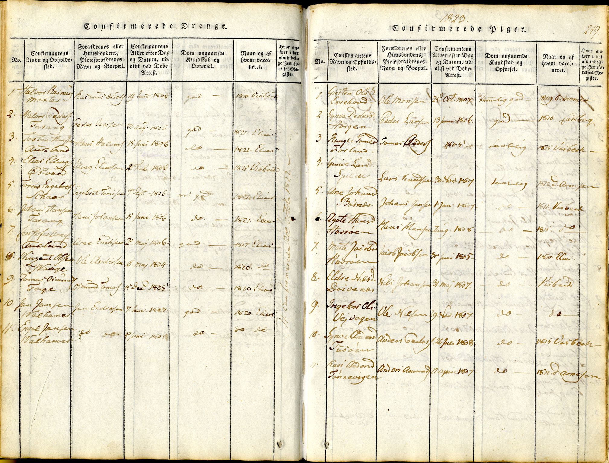 Sund sokneprestembete, AV/SAB-A-99930: Parish register (official) no. A 11, 1814-1825, p. 249