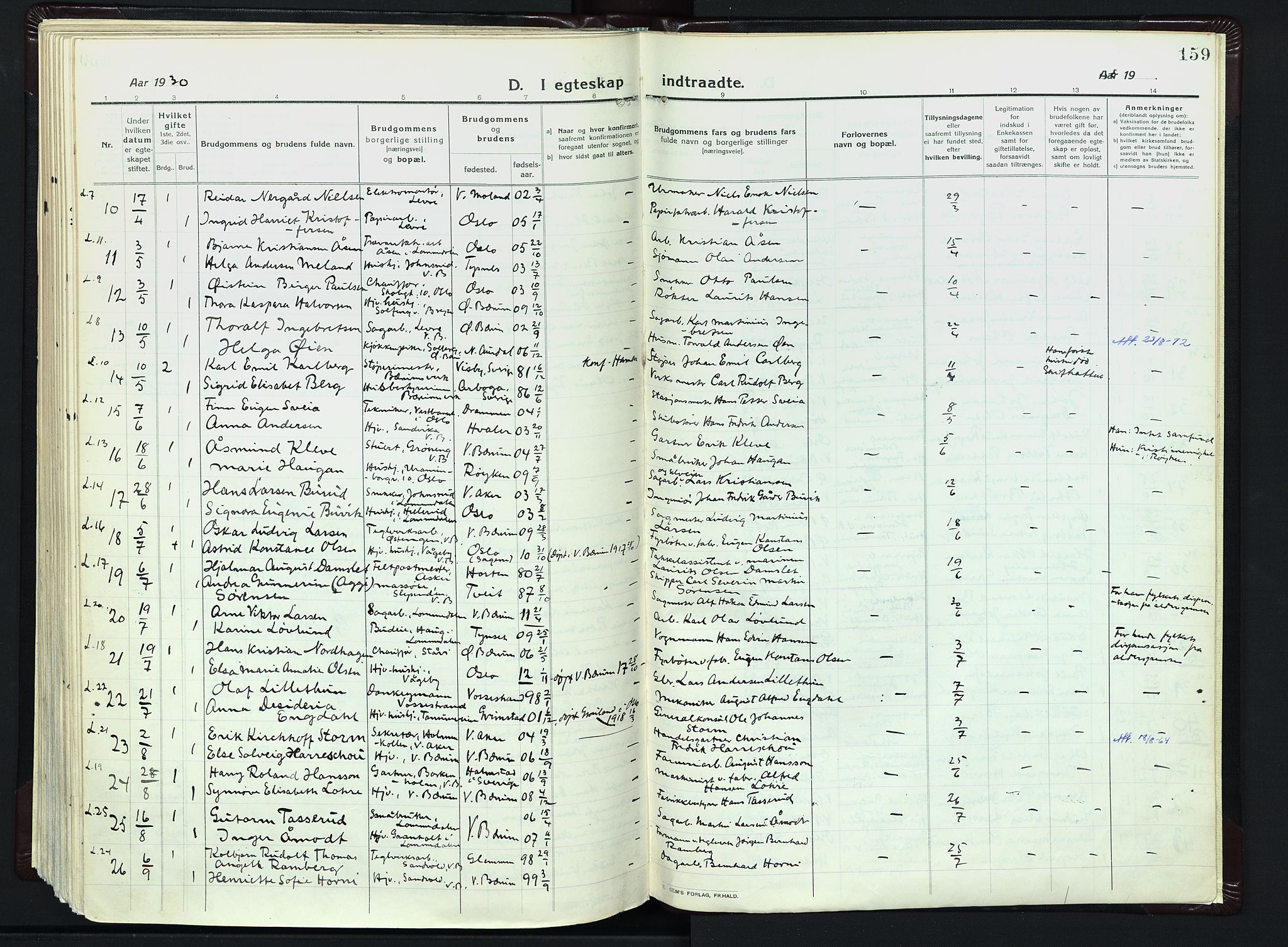 Vestre Bærum prestekontor Kirkebøker, SAO/A-10209a/F/Fa/L0003: Parish register (official) no. 3, 1916-1930, p. 159